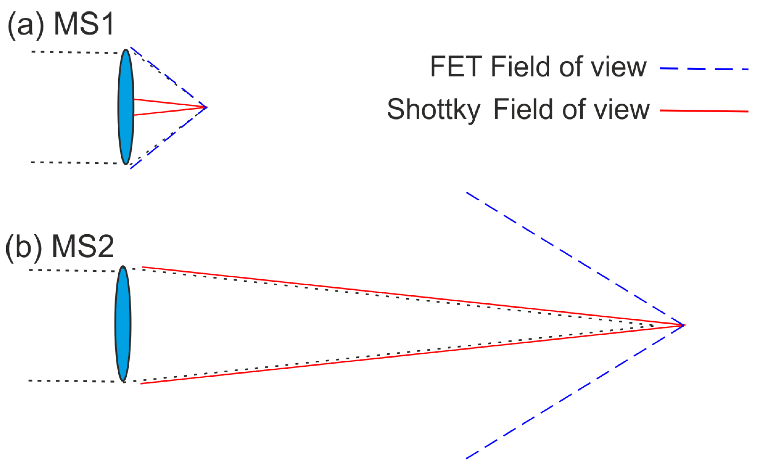 Applsci 12 03545 g002