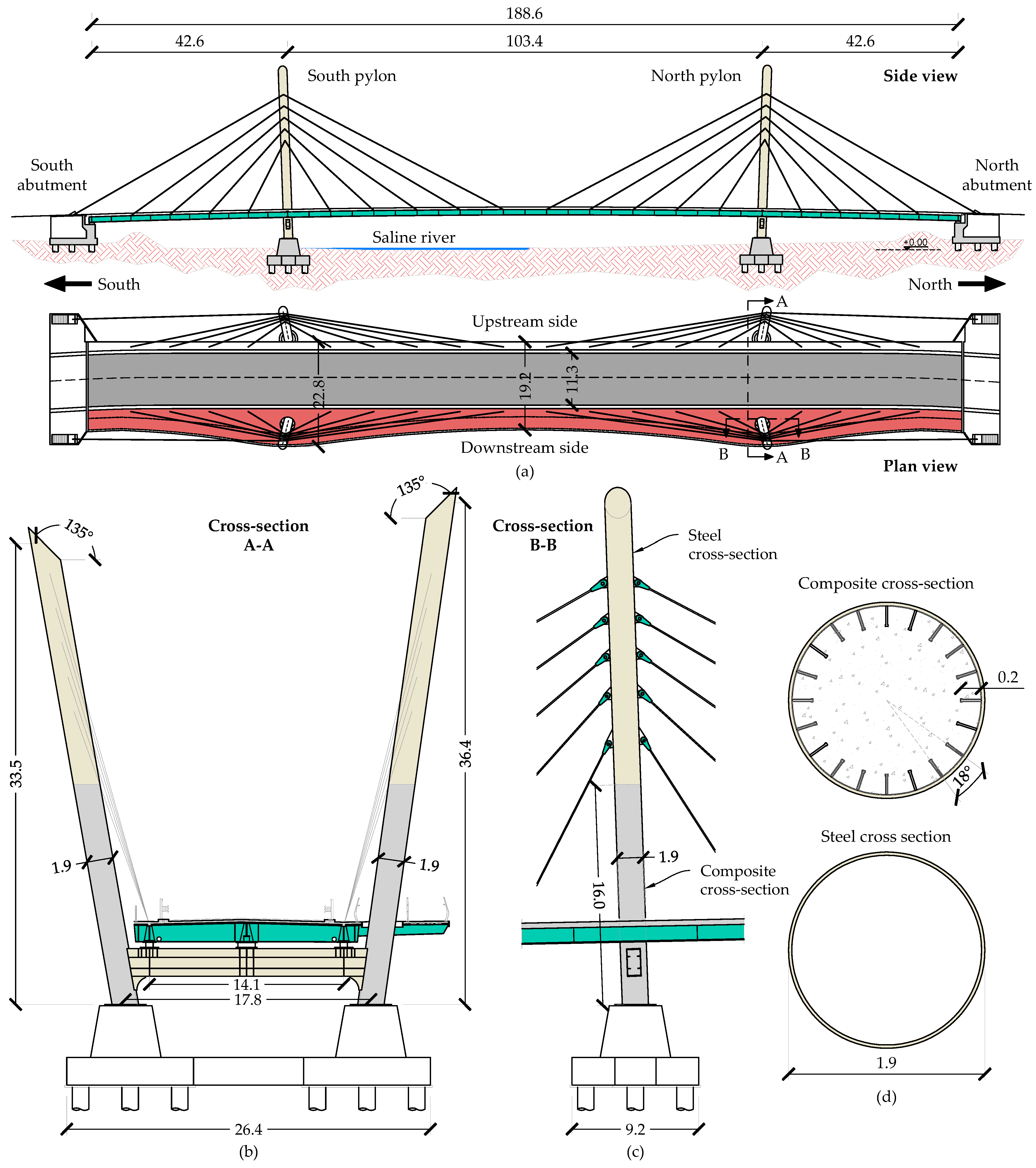 Applsci 12 03547 g002