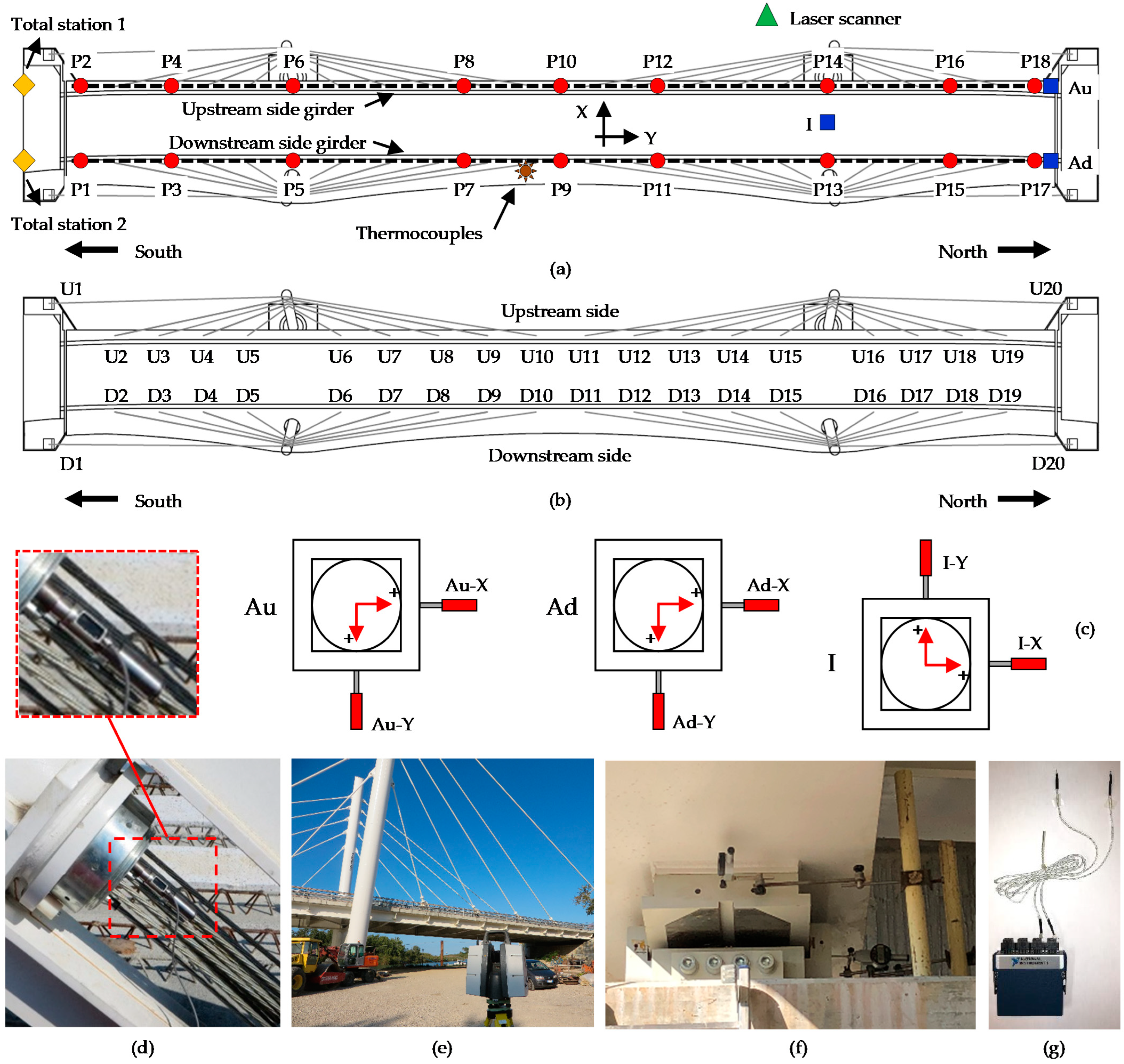 Applsci 12 03547 g004