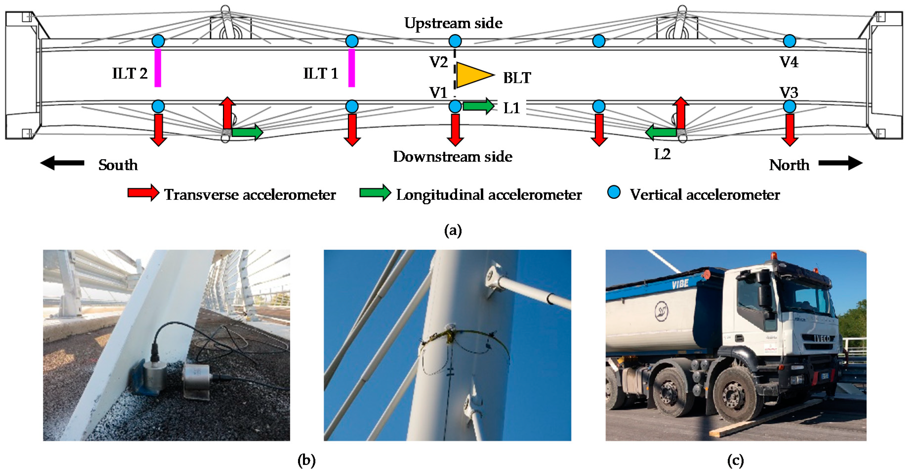 Applsci 12 03547 g005