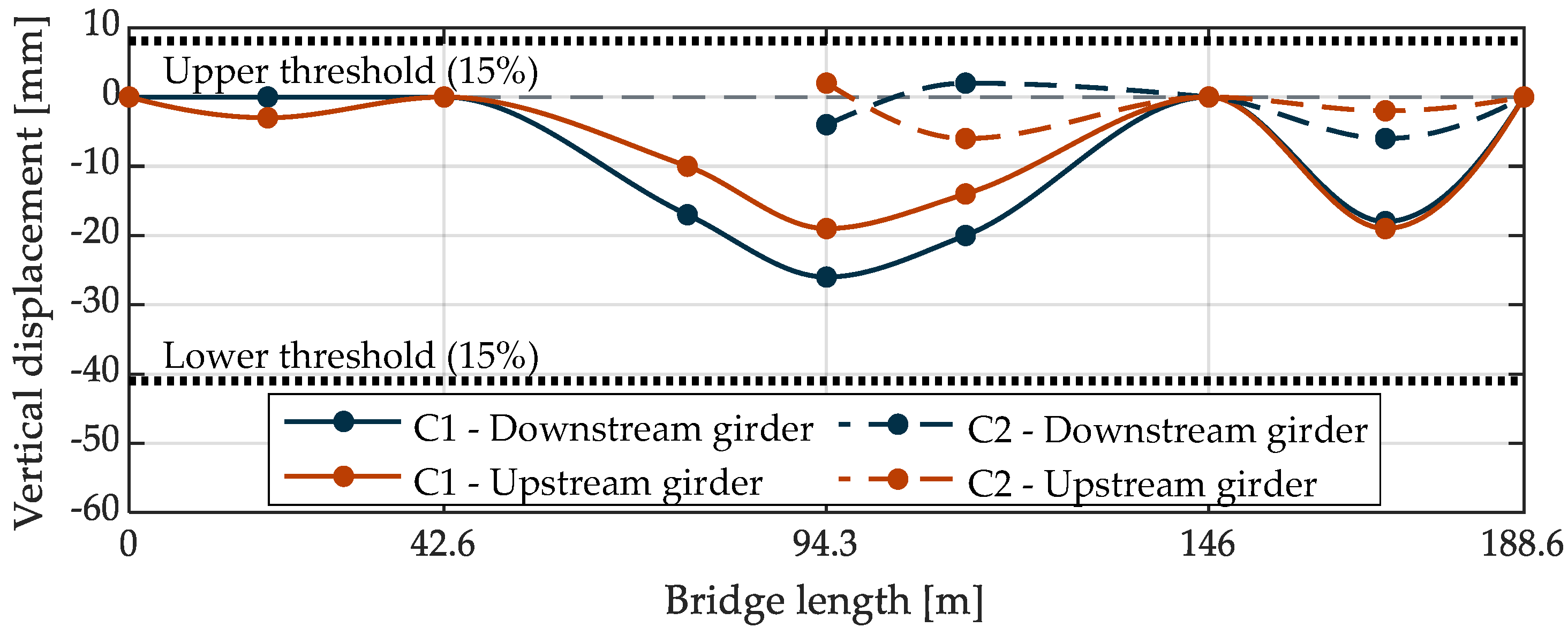 Applsci 12 03547 g009