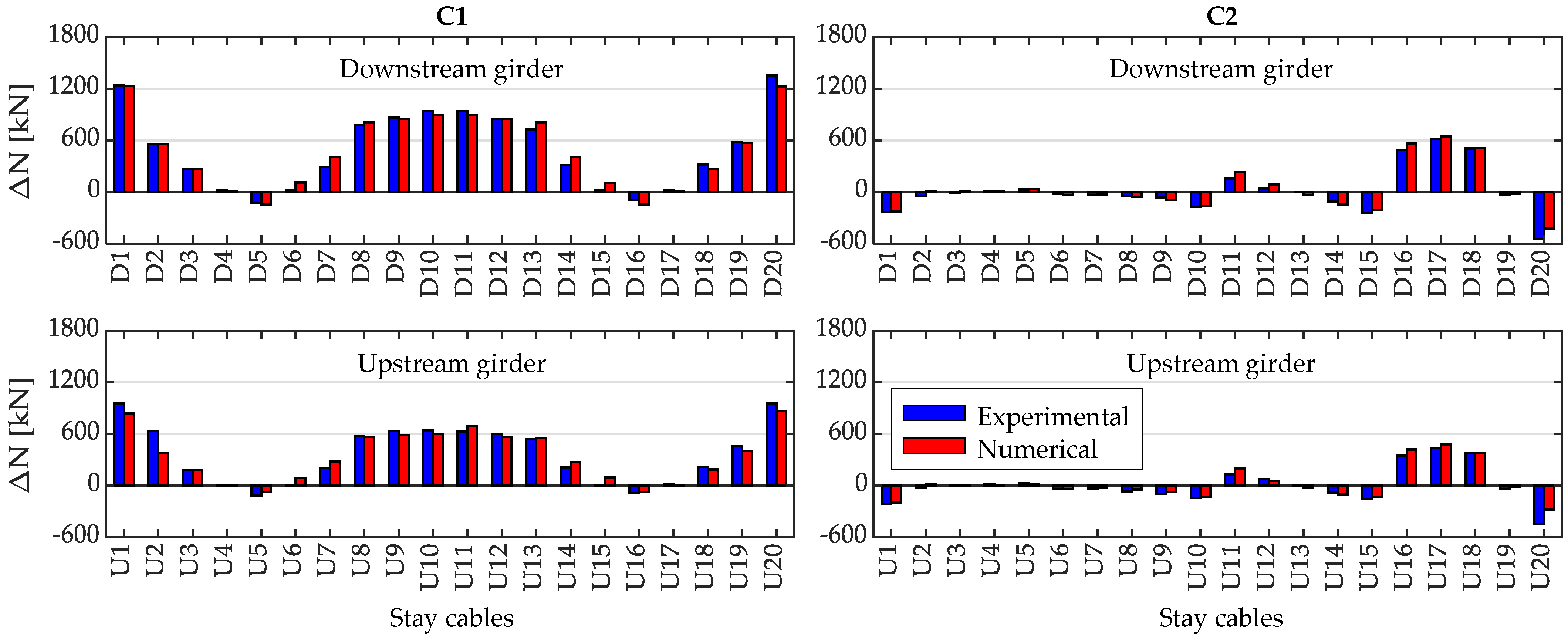 Applsci 12 03547 g010