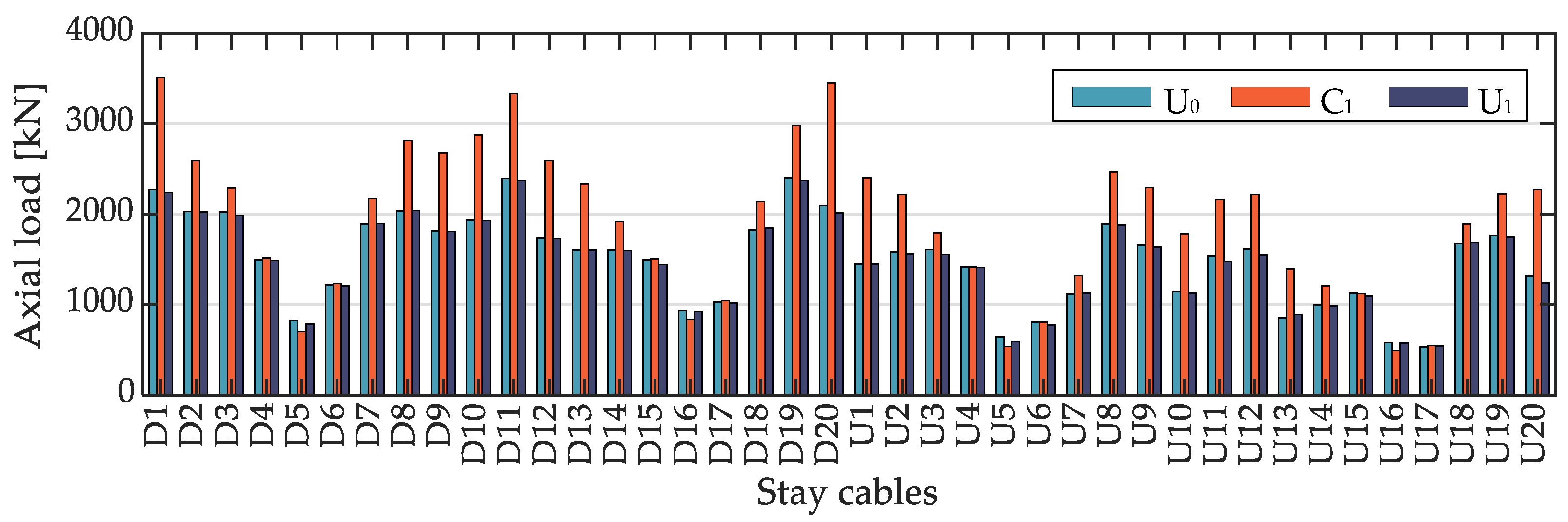 Applsci 12 03547 g011