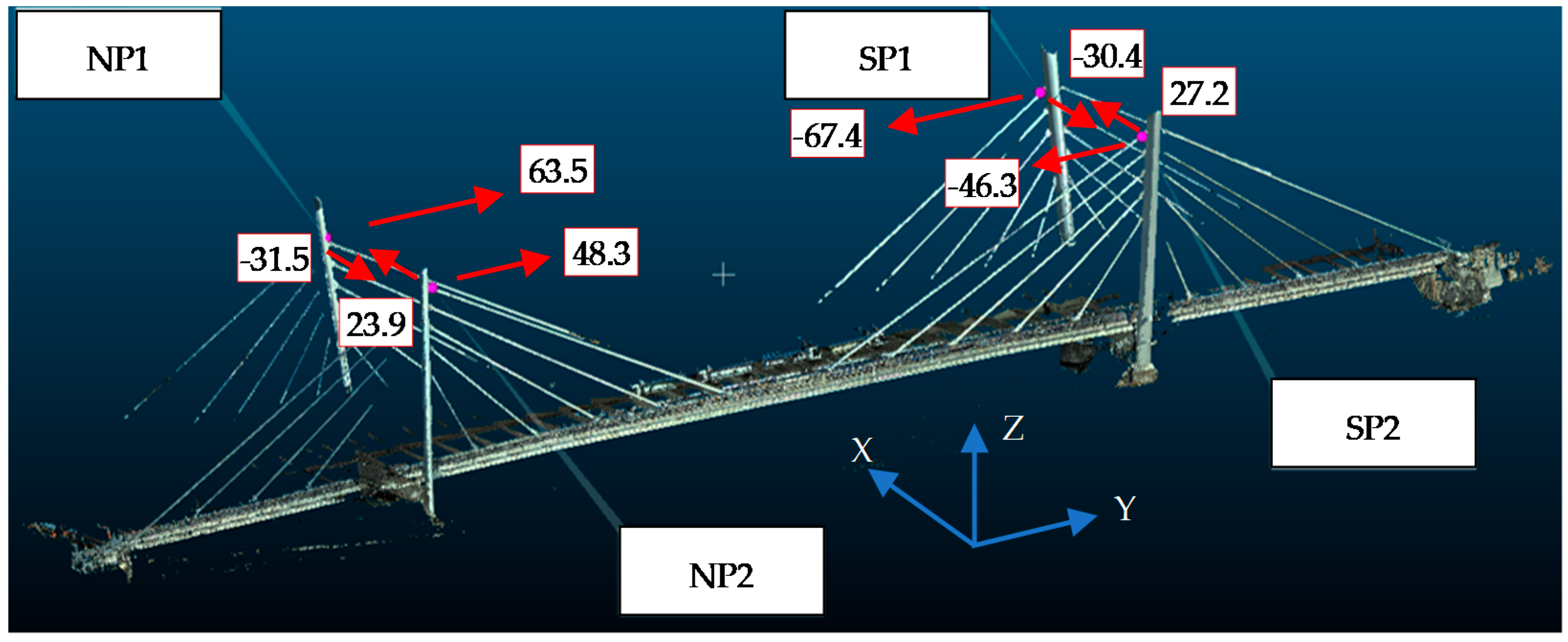 Applsci 12 03547 g012