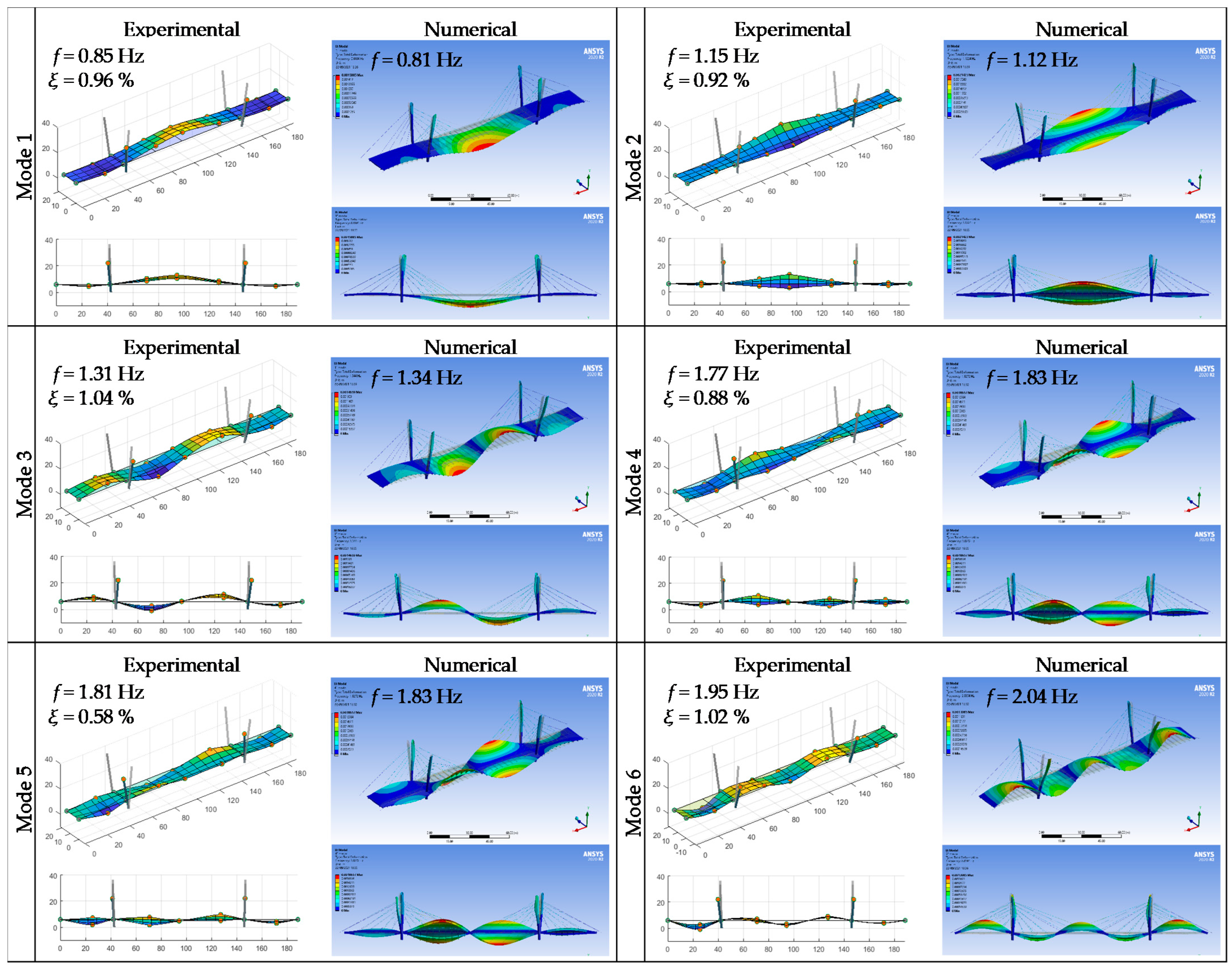 Applsci 12 03547 g016