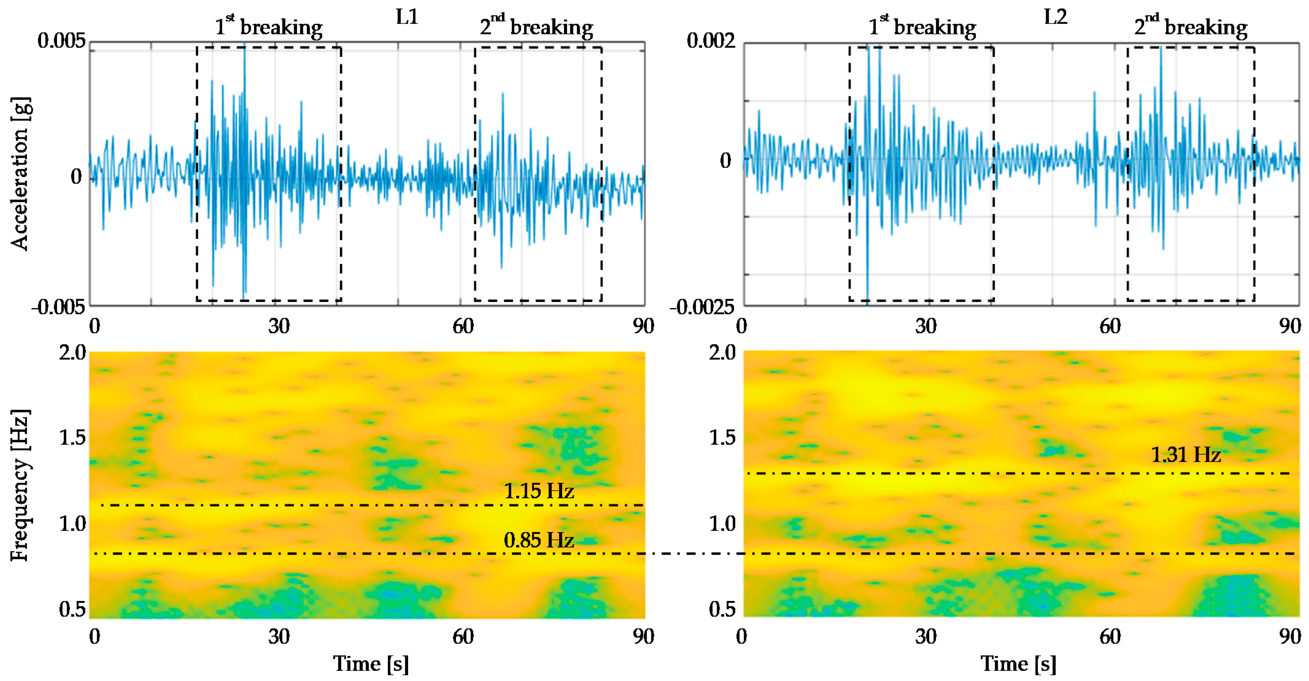 Applsci 12 03547 g020