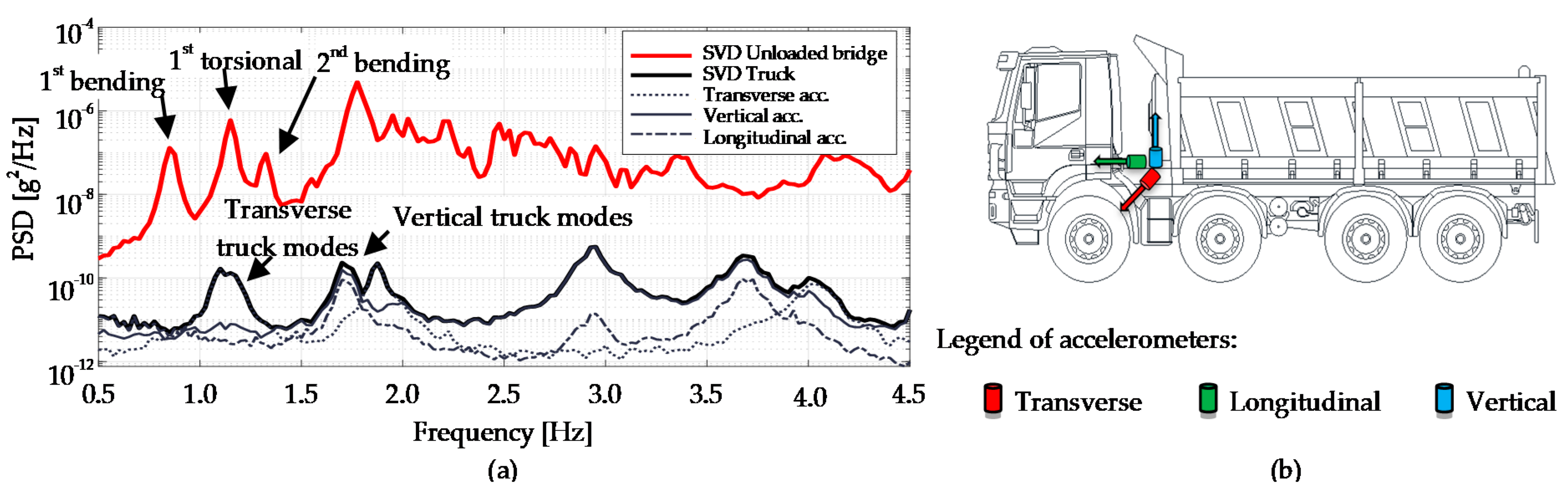 Applsci 12 03547 g021