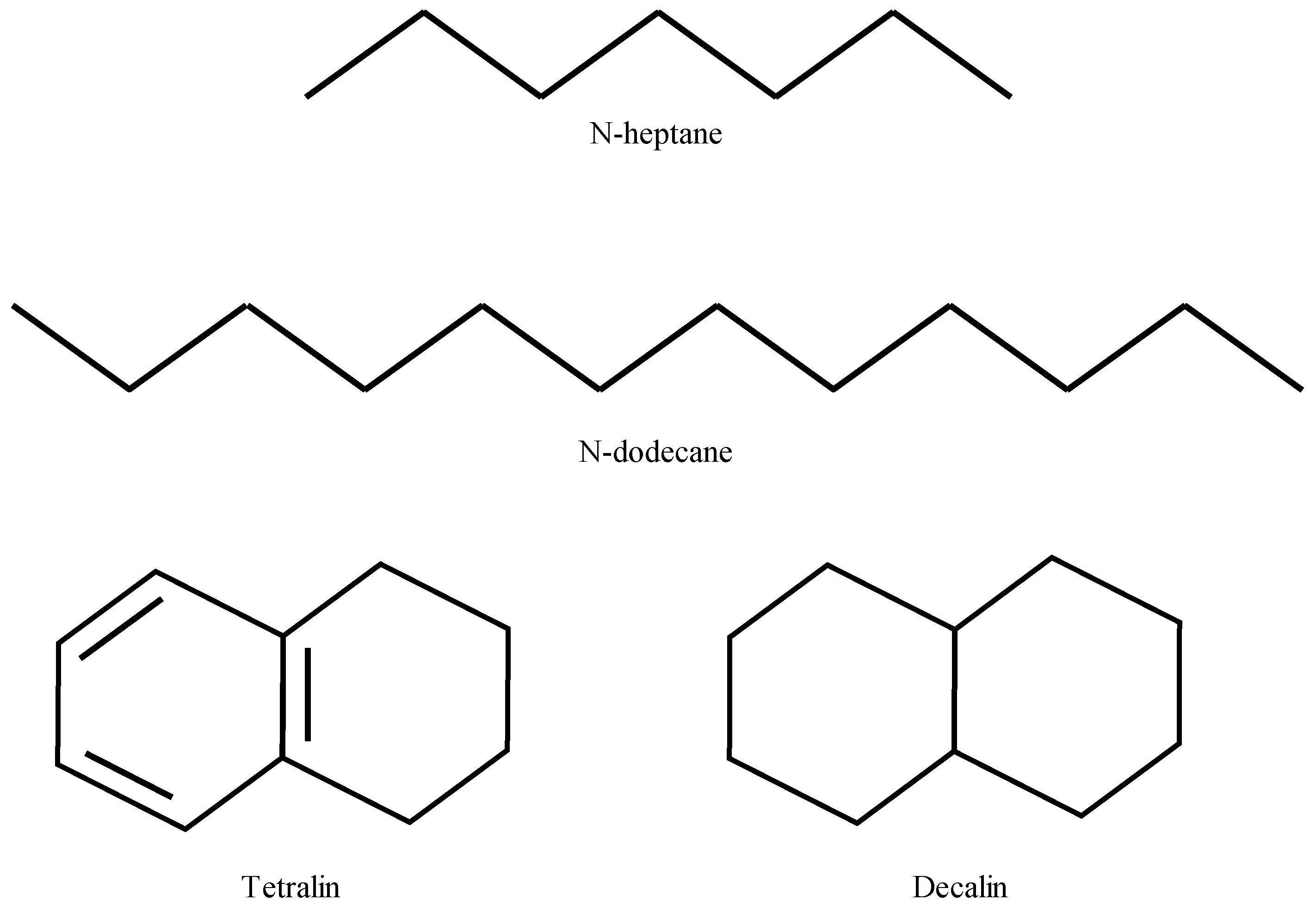 Applied Sciences | Free Full-Text | Effects of Diesel Hydrocarbon  Components on Cetane Number and Engine Combustion and Emission  Characteristics