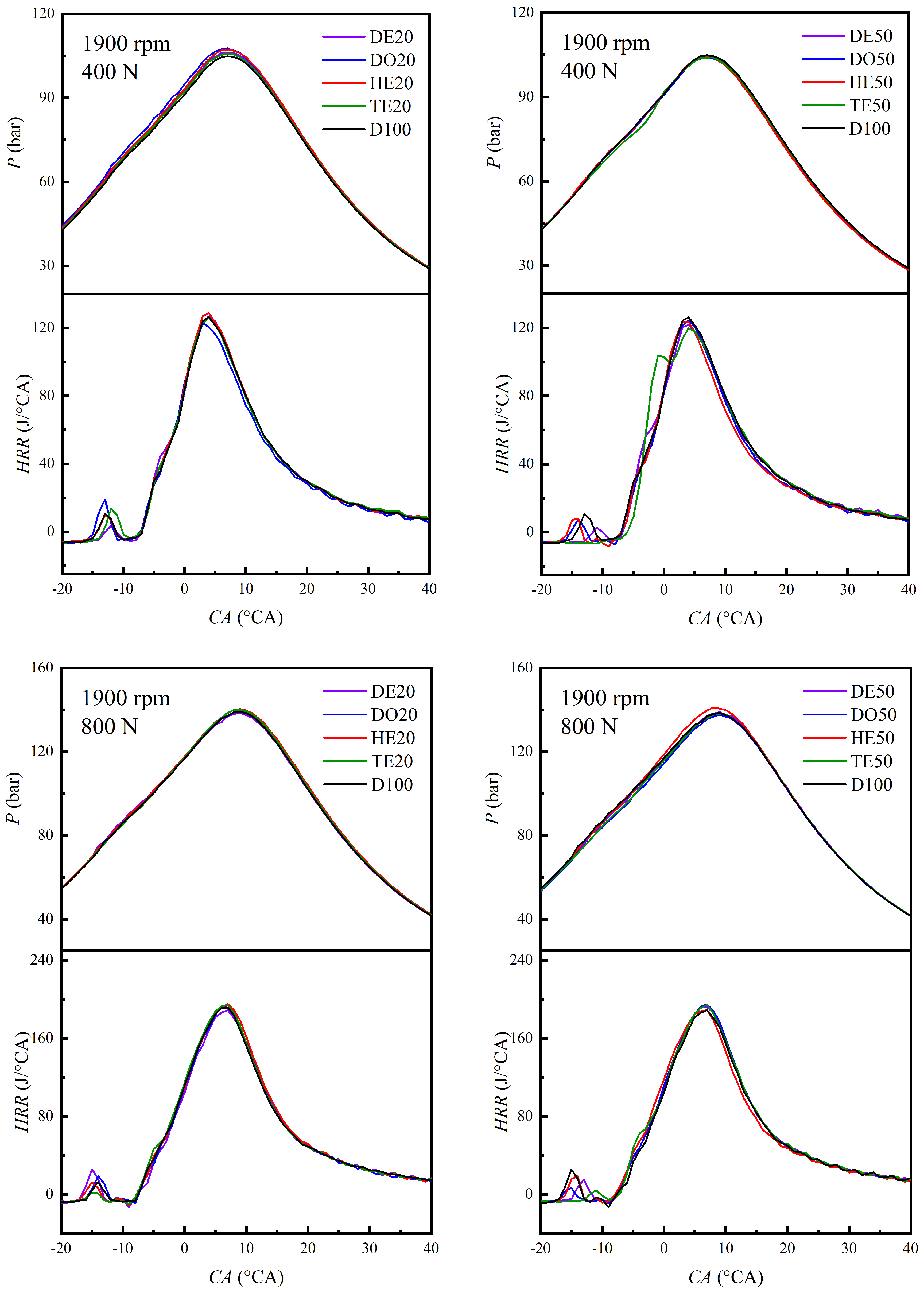 Applsci 12 03549 g008a 550