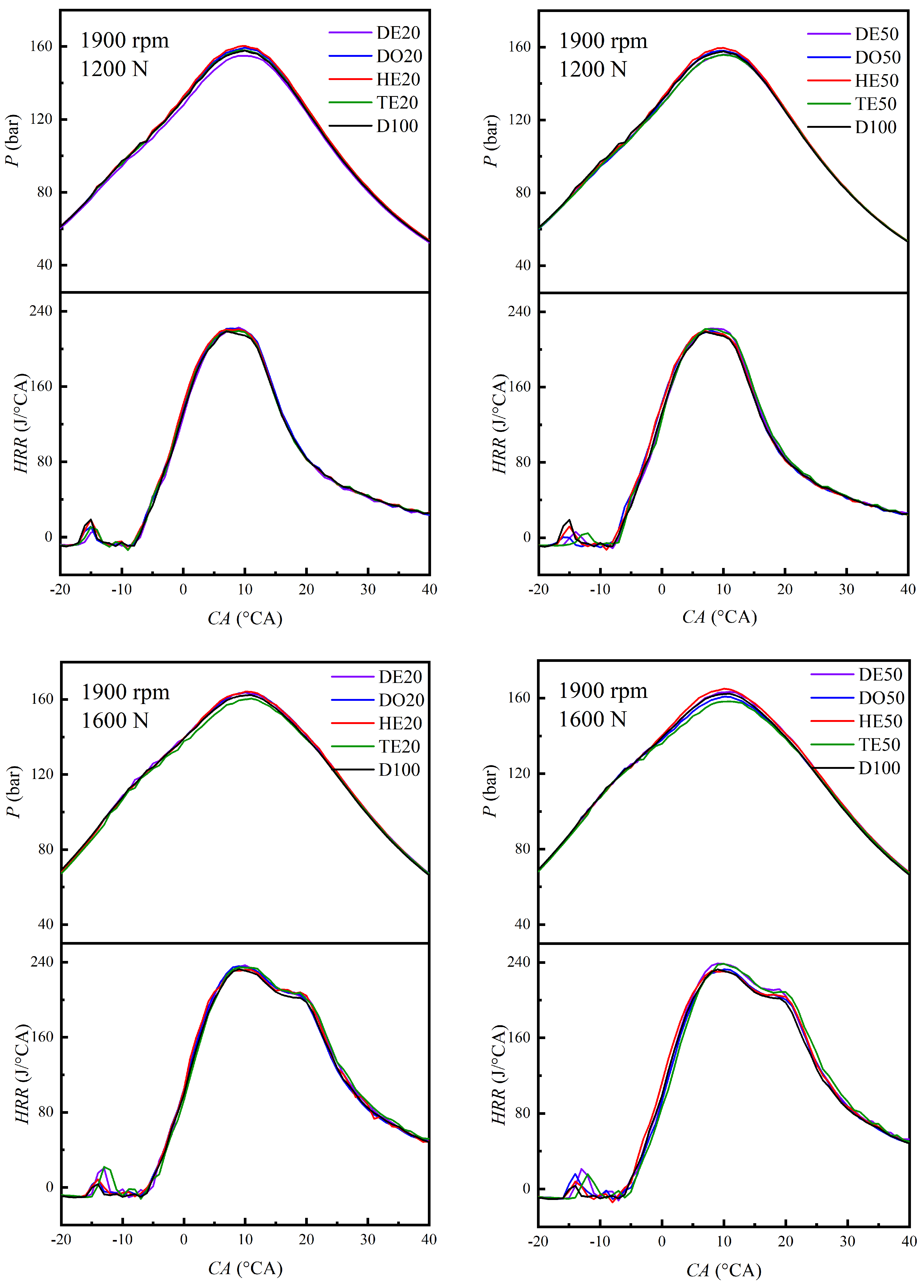 Applsci 12 03549 g008b 550