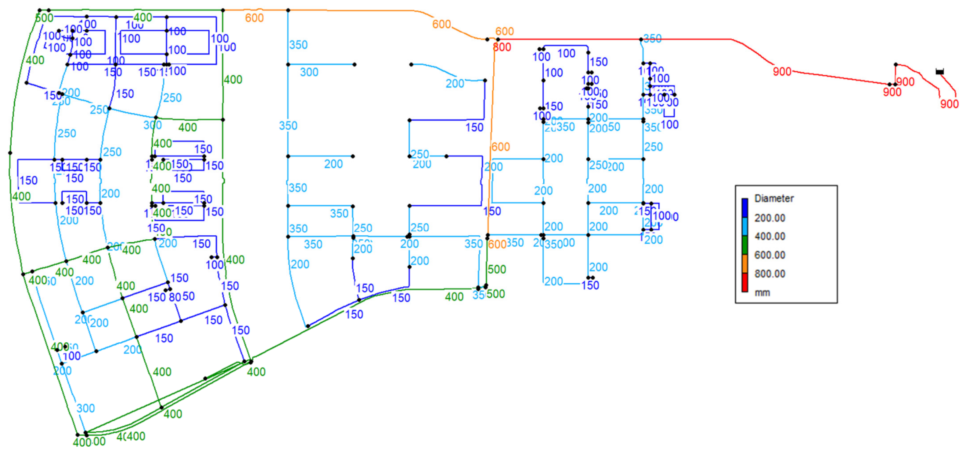 Applsci 12 03550 g002 550
