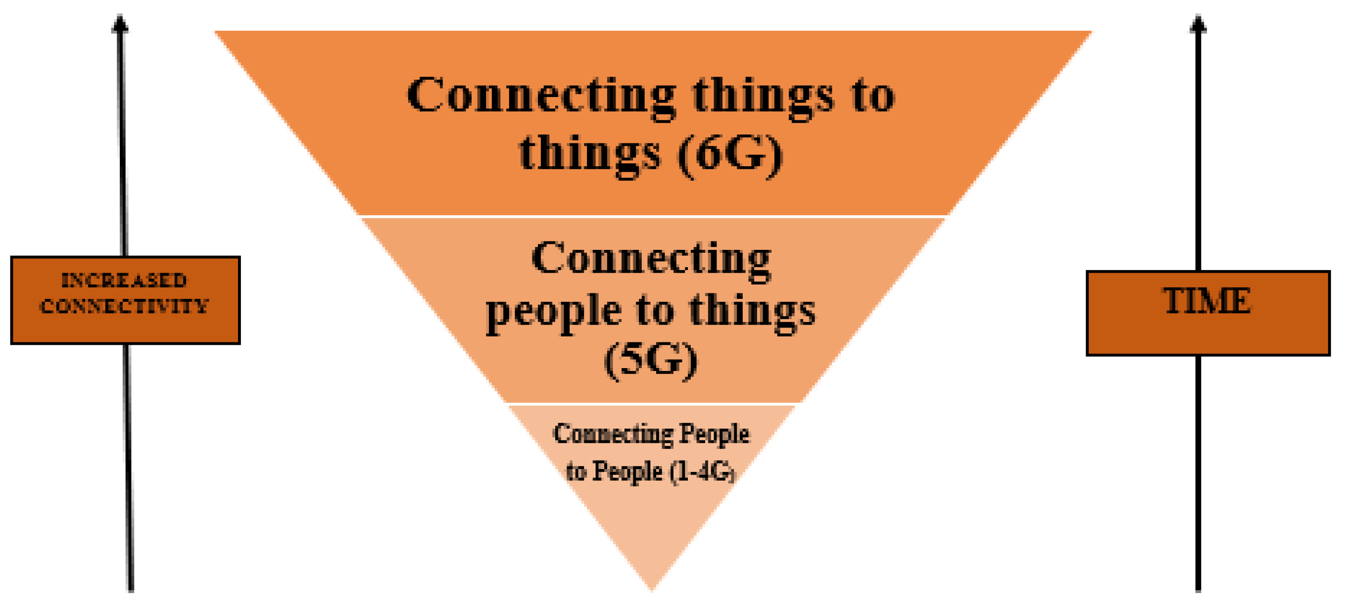 Applsci 12 03551 g002 Applsci 12 03551 g002