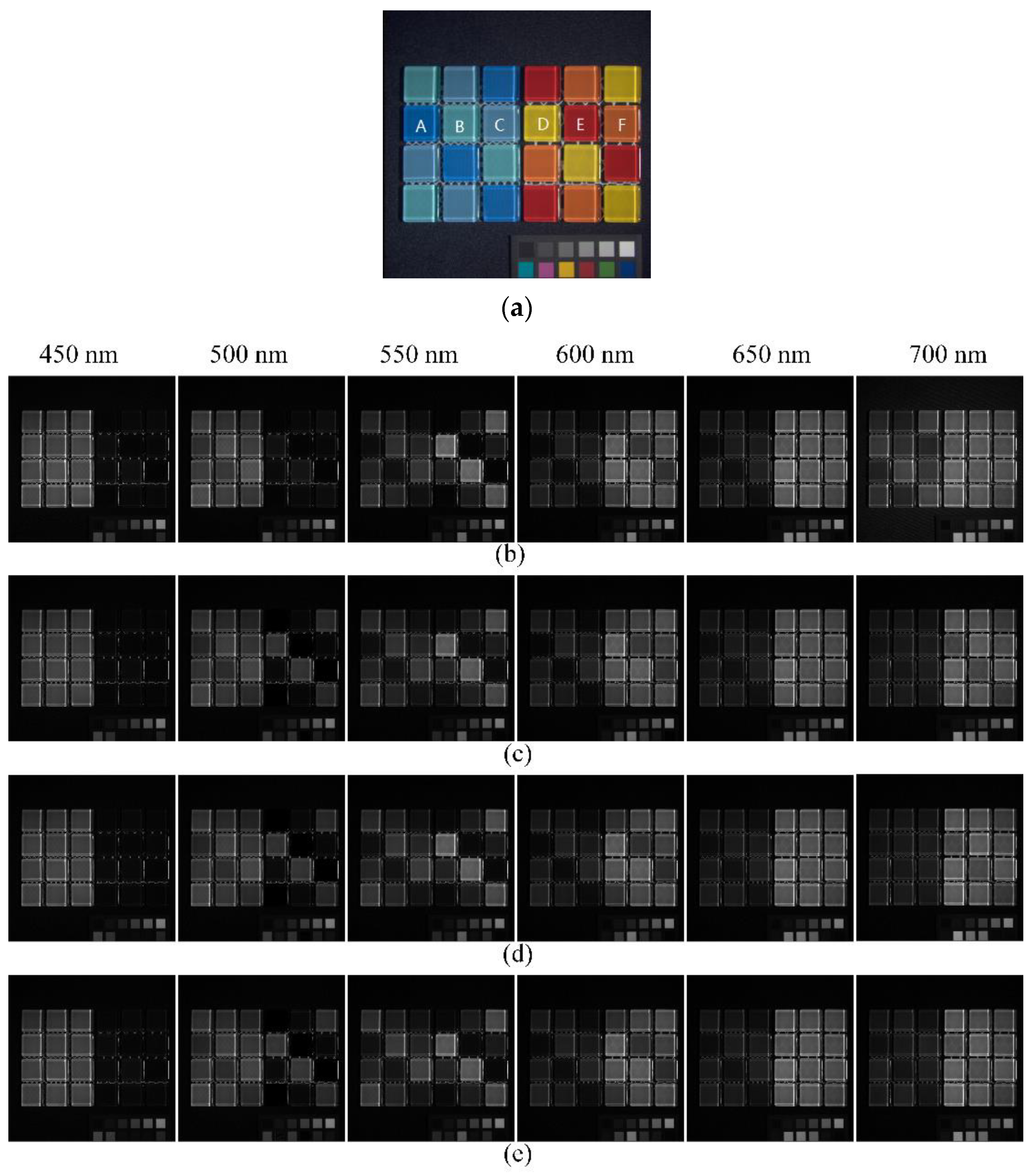 Applsci 12 03552 g003 550