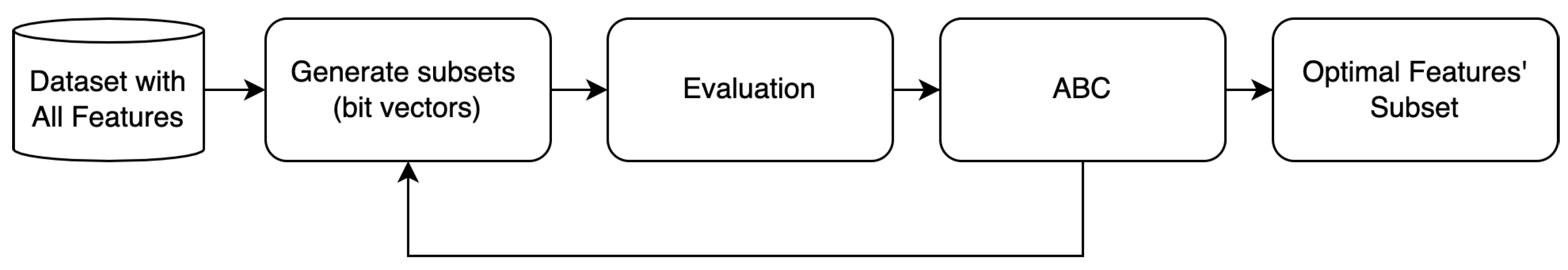 Applsci 12 03553 g001 550