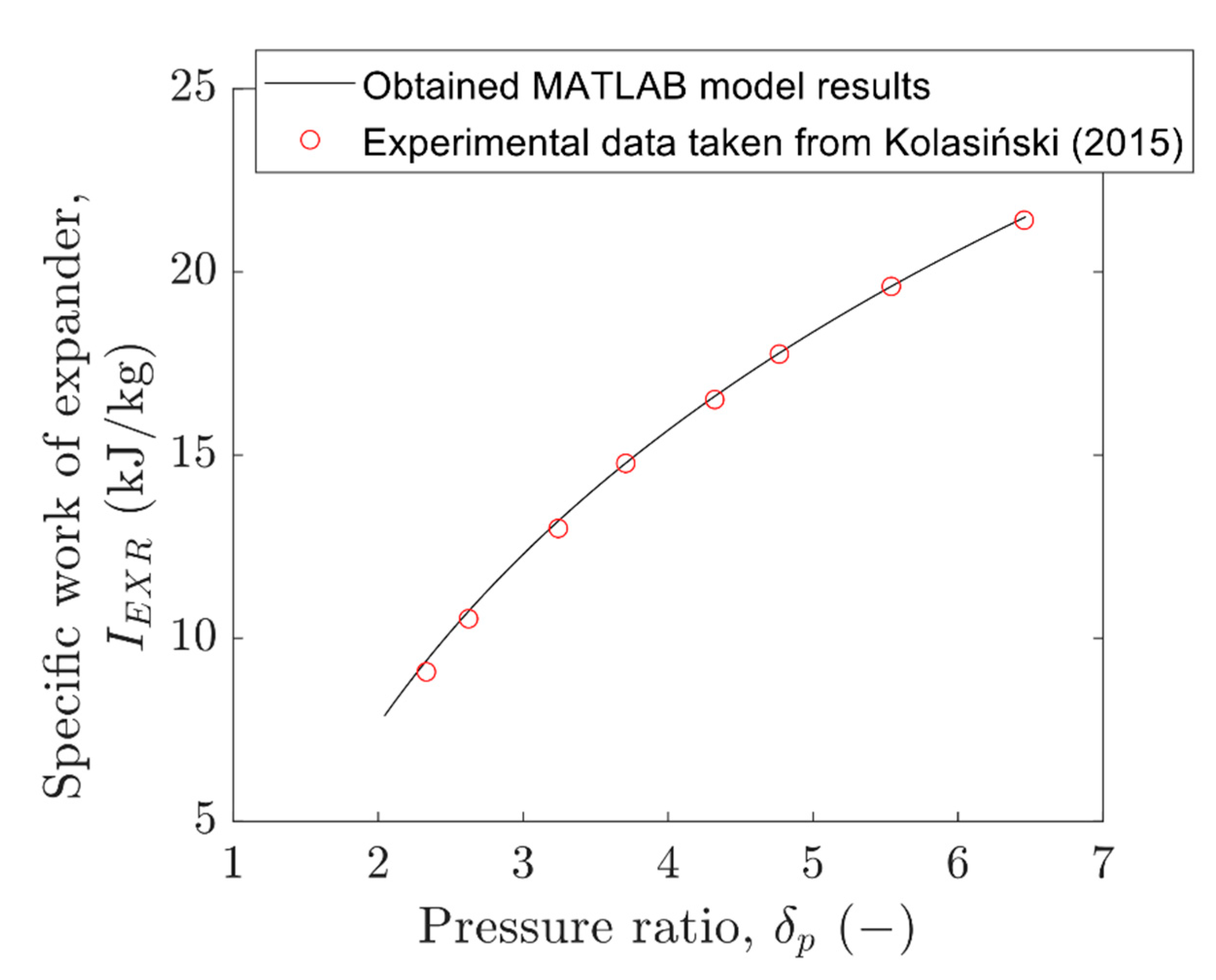 Applsci 12 03557 g002 550