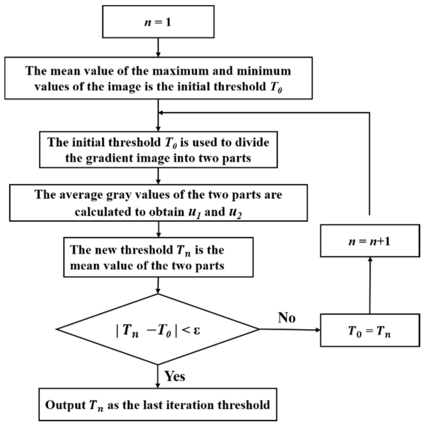 Applsci 12 03558 g003 550