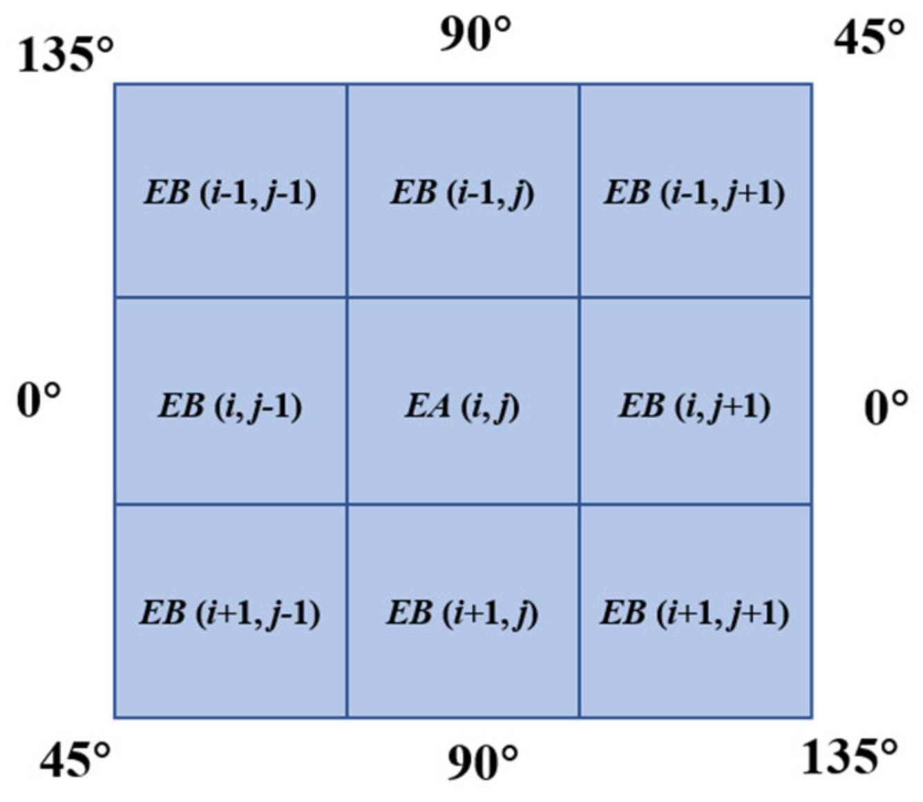 Applsci 12 03558 g004 550