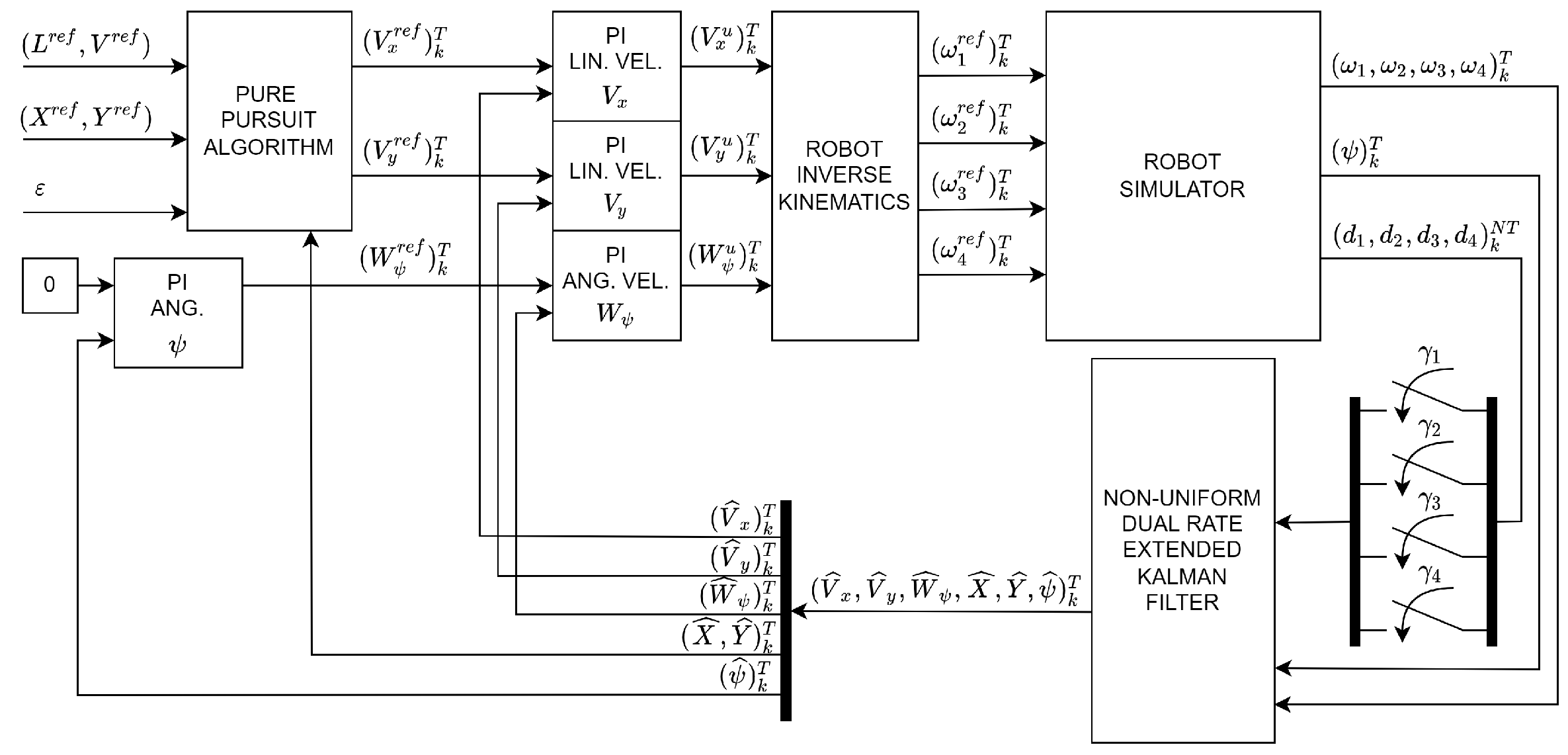 Applsci 12 03560 g001 550