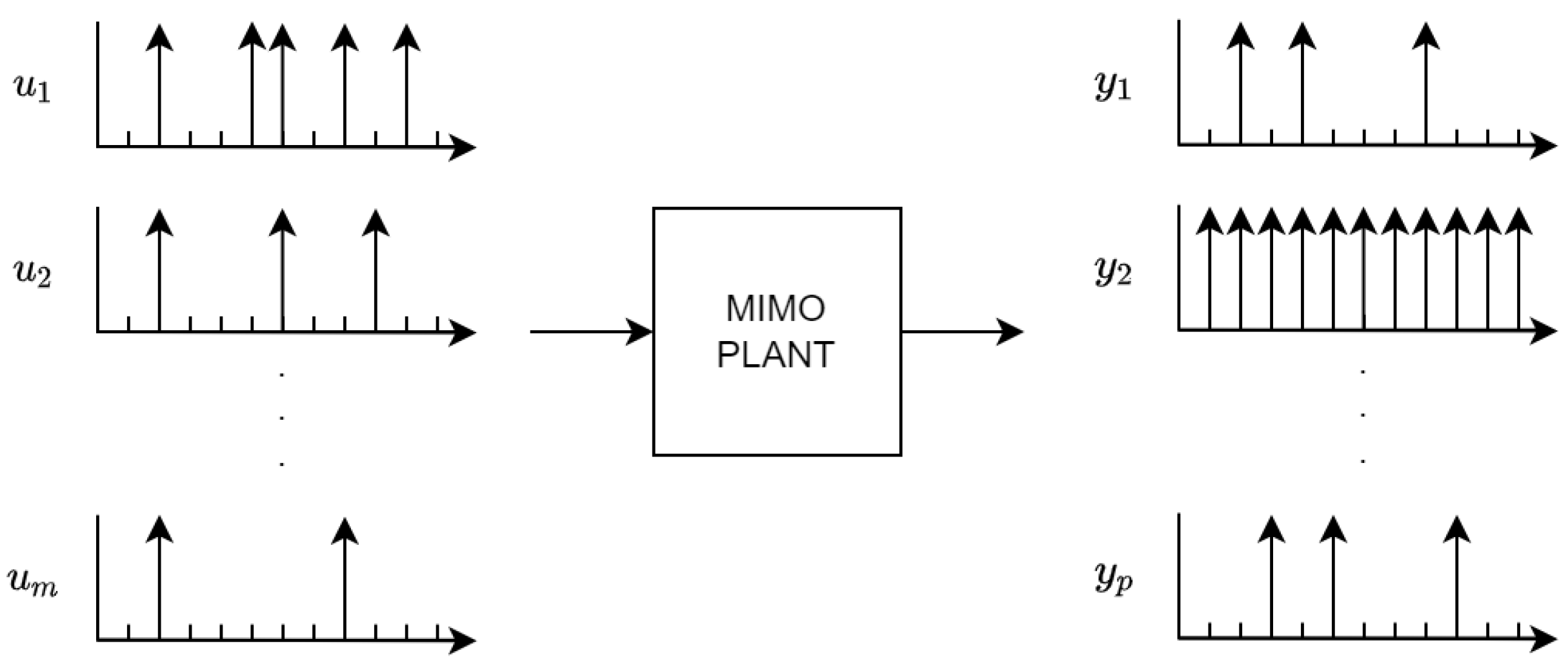 Applsci 12 03560 g003 550