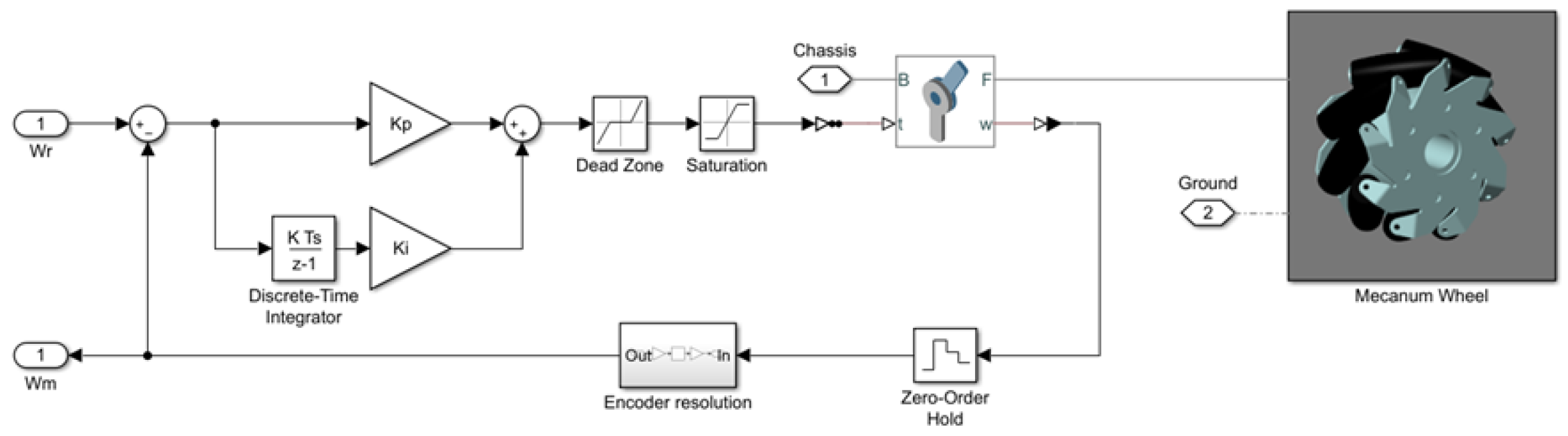 Applsci 12 03560 g007 550