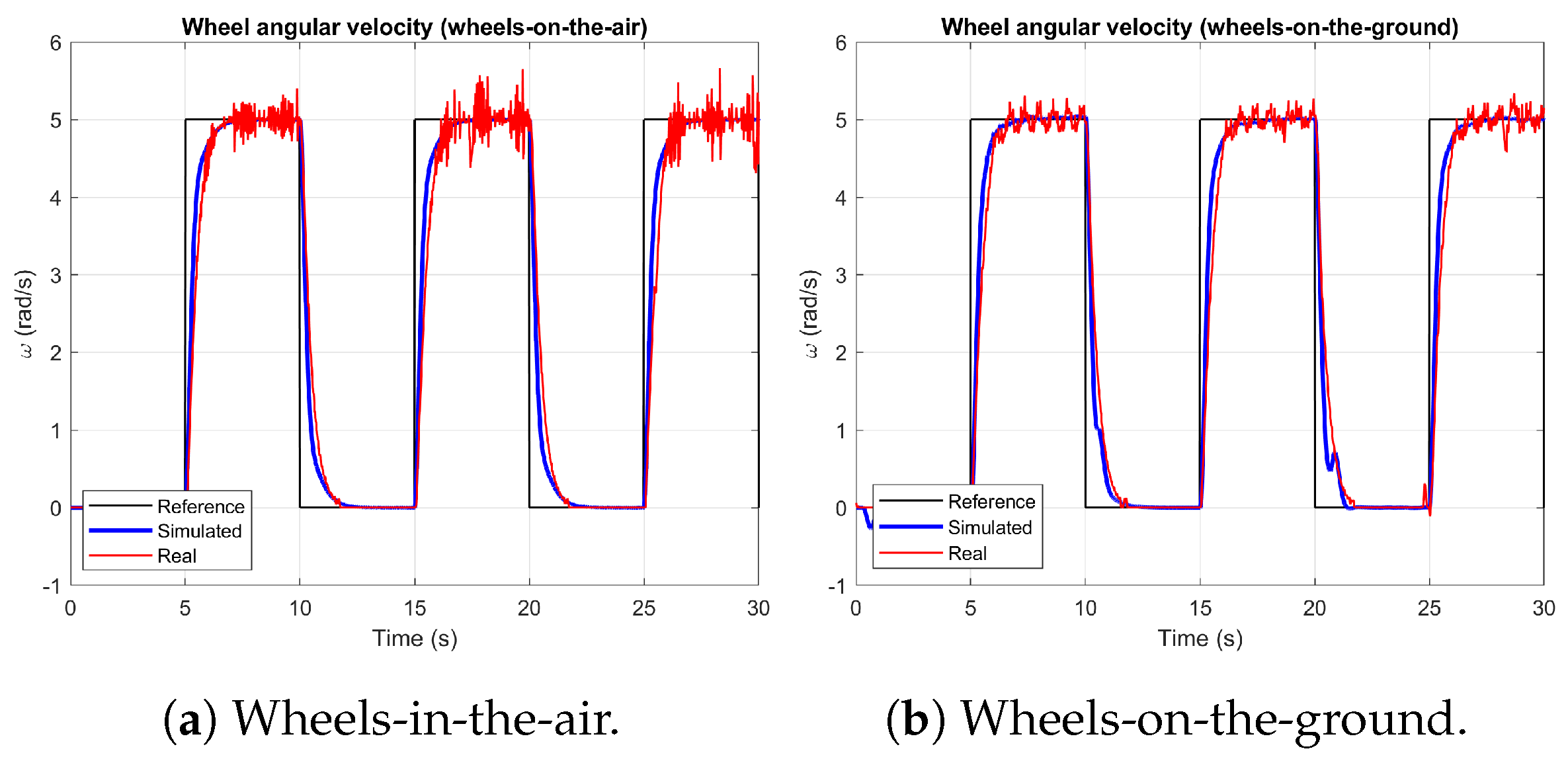 Applsci 12 03560 g008 550