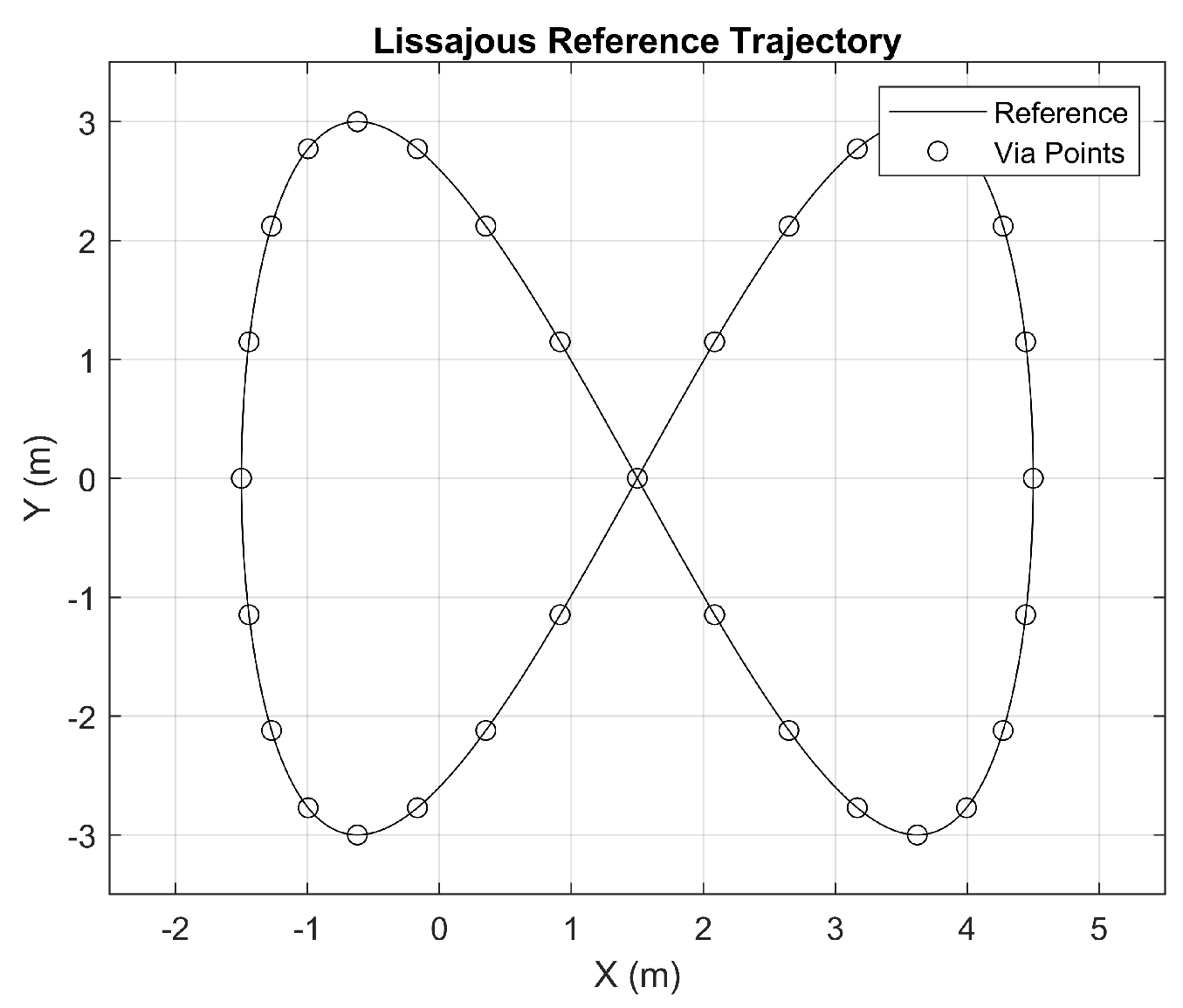 Applsci 12 03560 g012 550