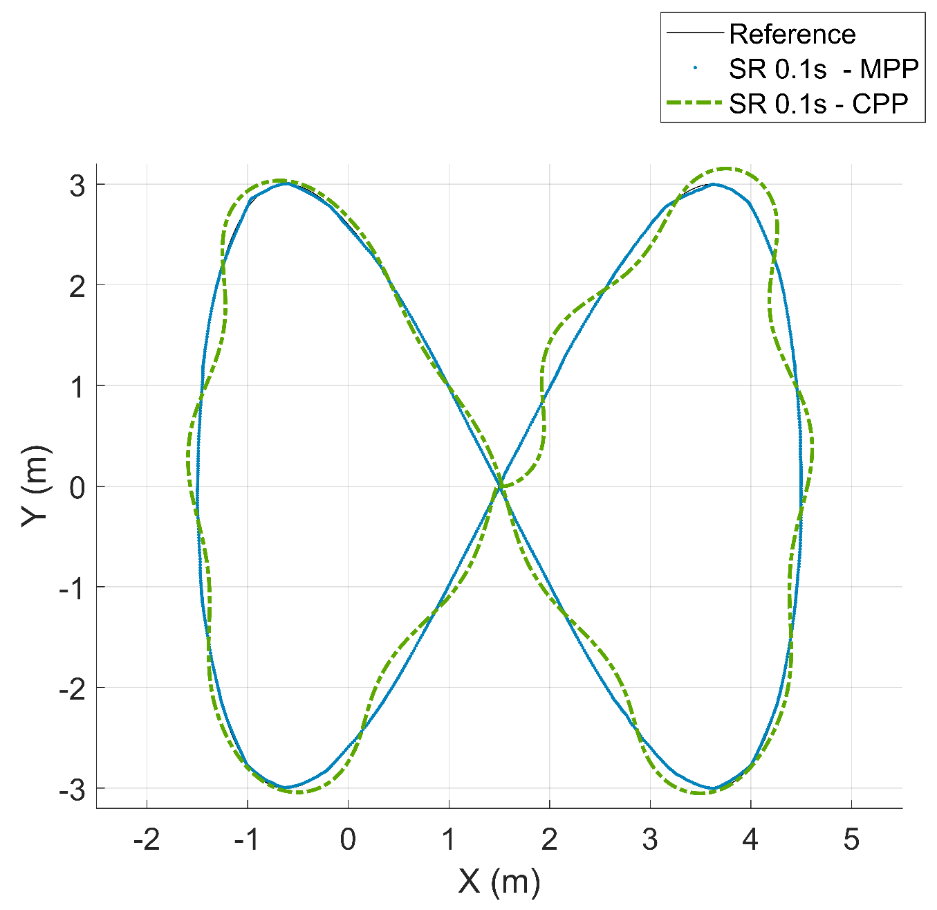 Applsci 12 03560 g013 550
