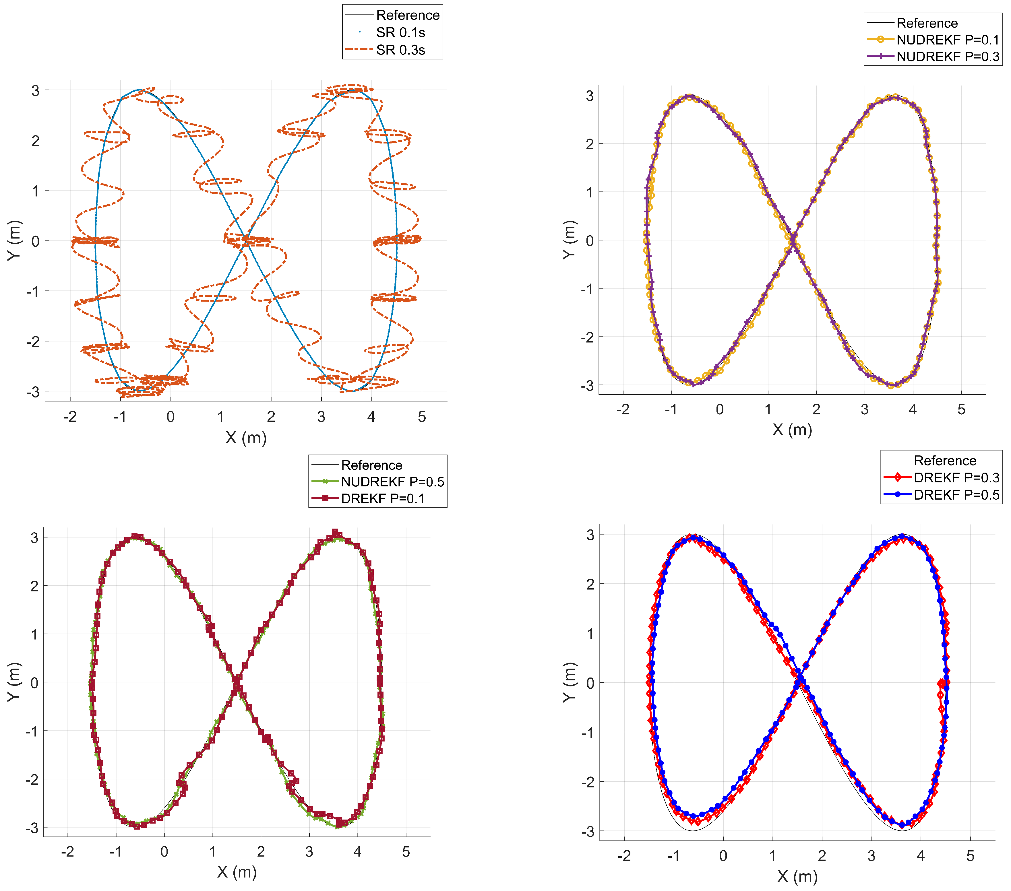 Applsci 12 03560 g015 550