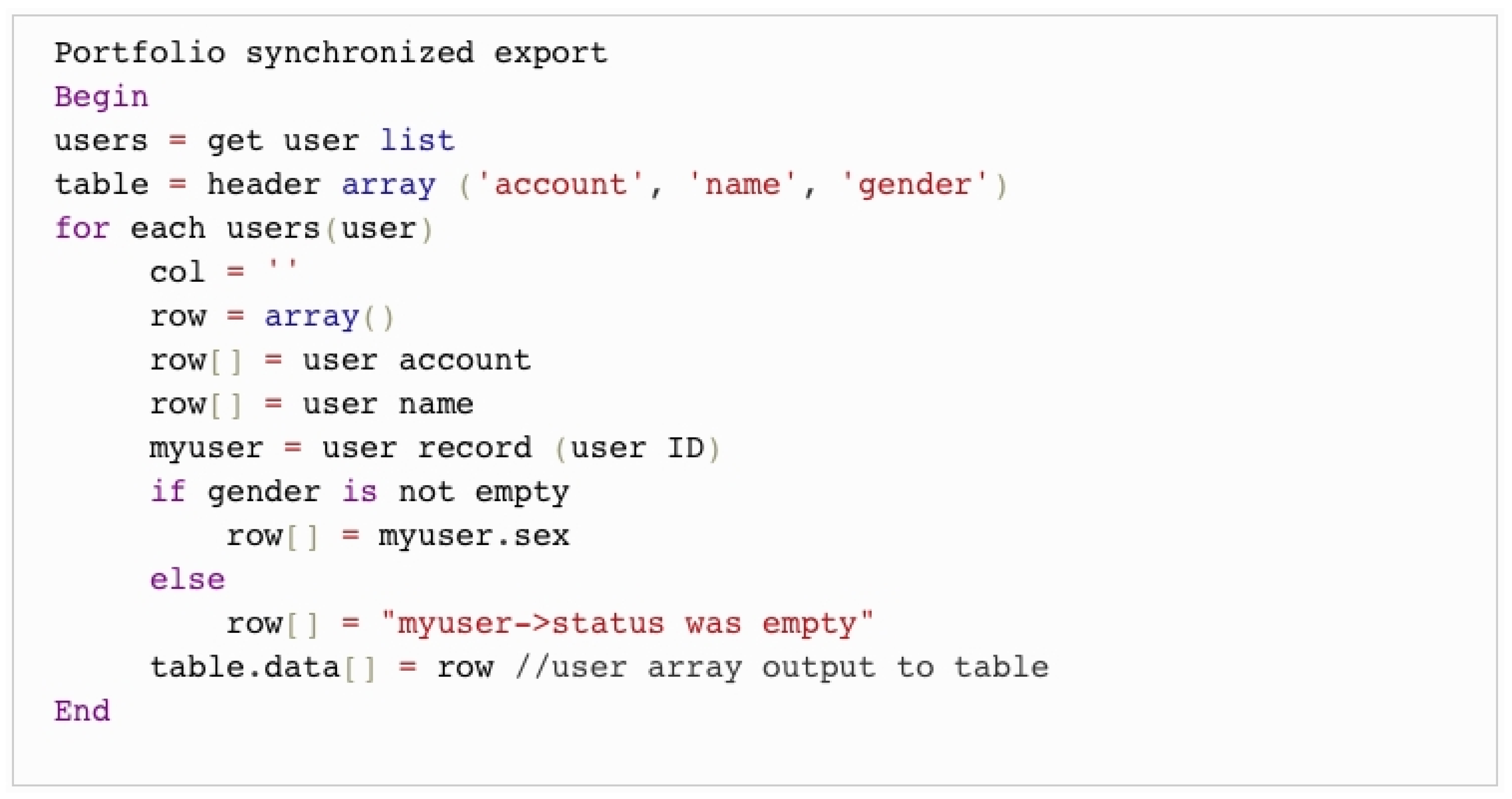 Applsci 12 03562 g004