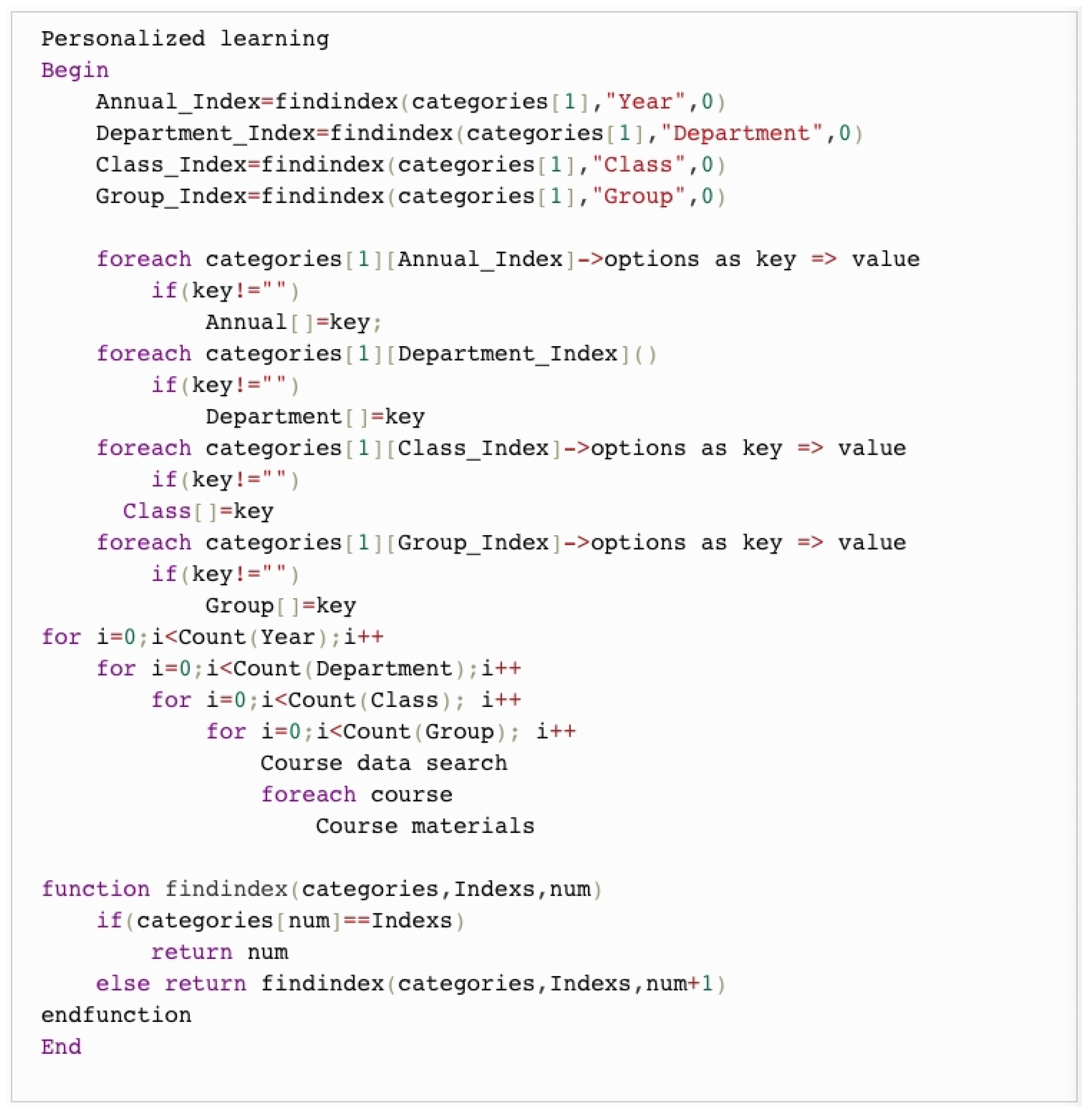 Applsci 12 03562 g006