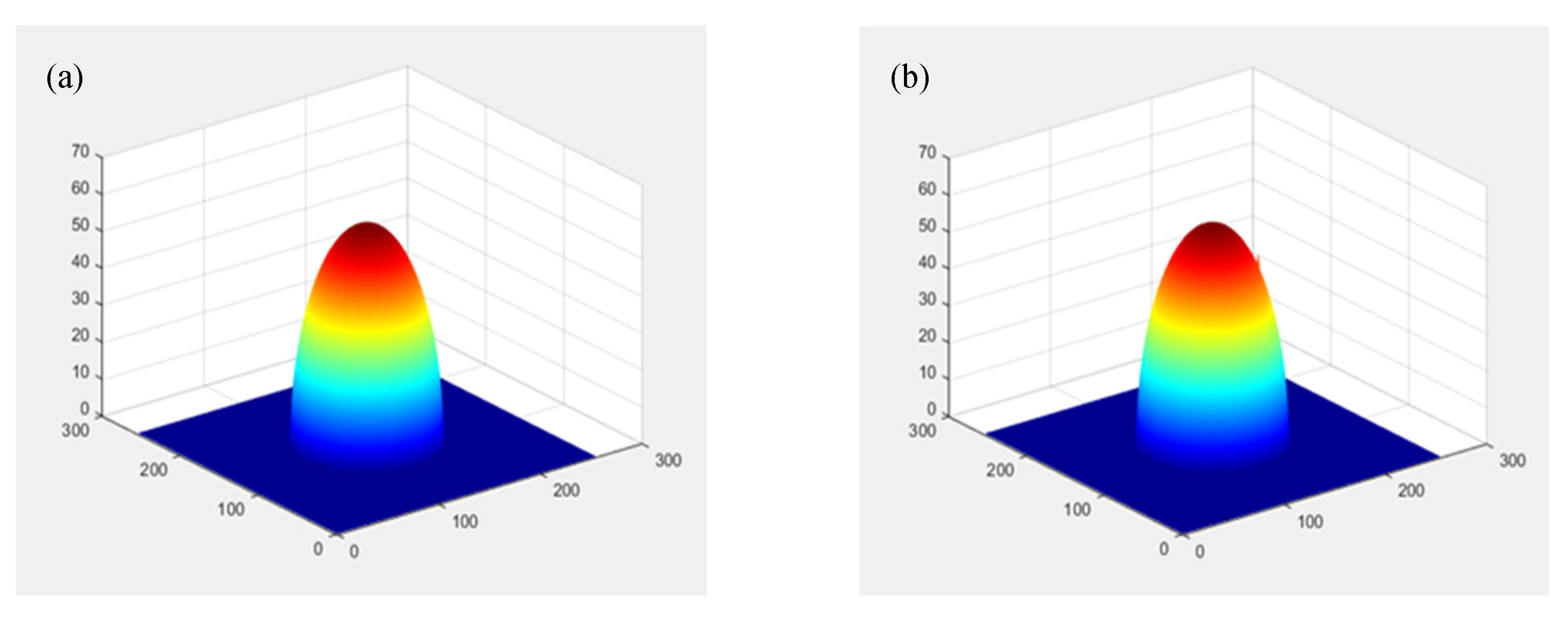 Applsci 12 03563 g008 550