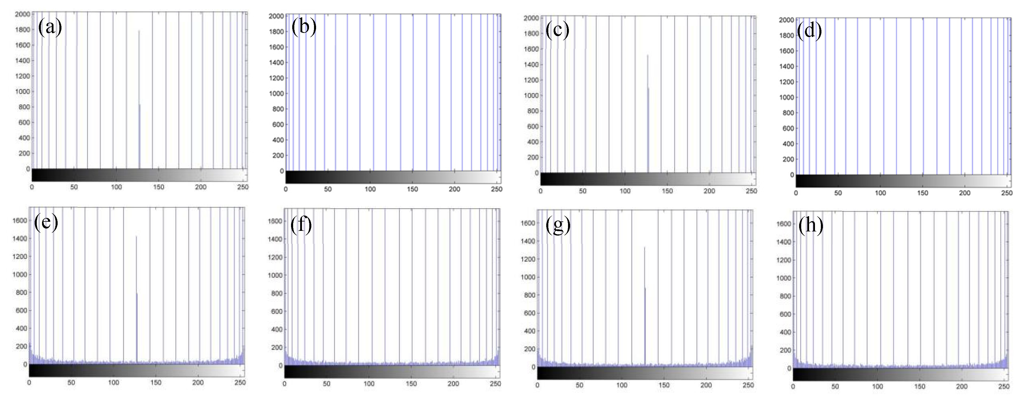 Applsci 12 03563 g009 550