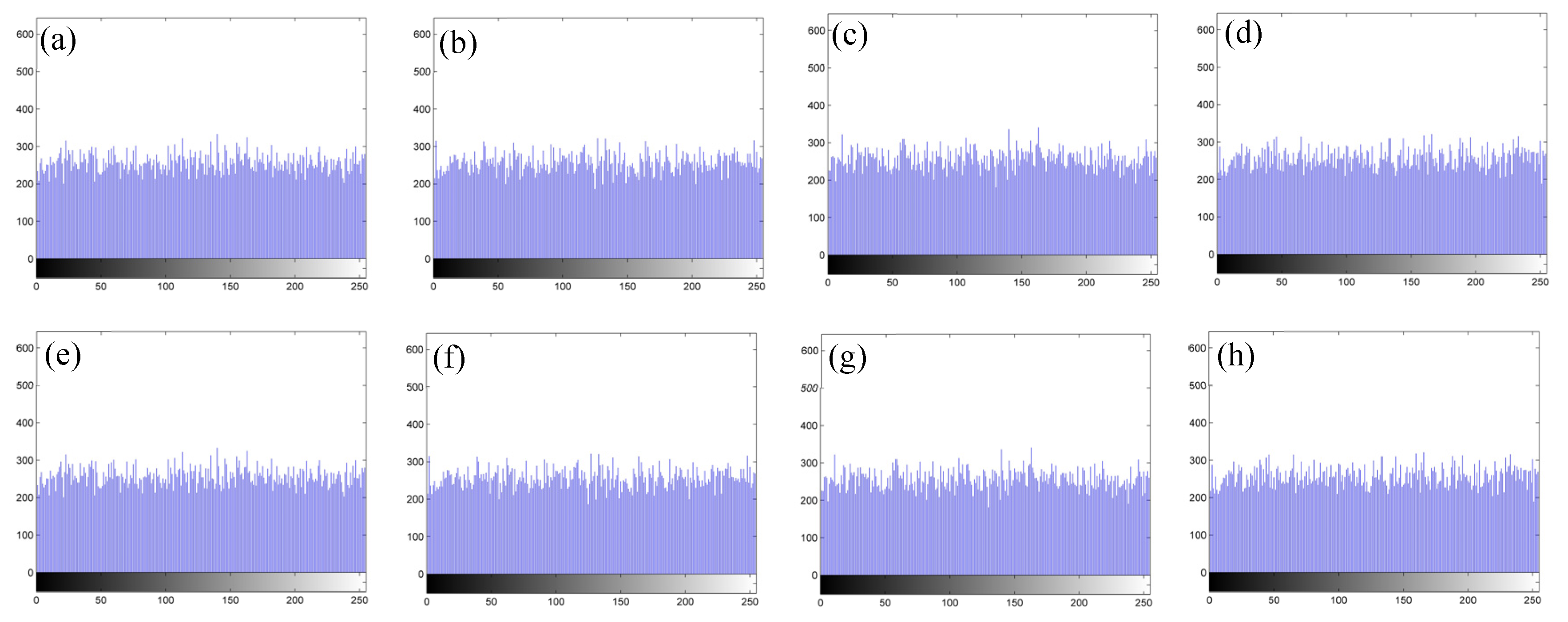 Applsci 12 03563 g010 550