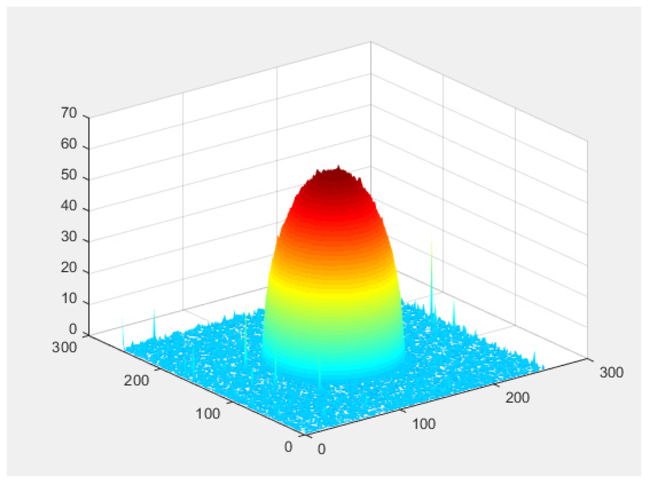 Applsci 12 03563 g015 550