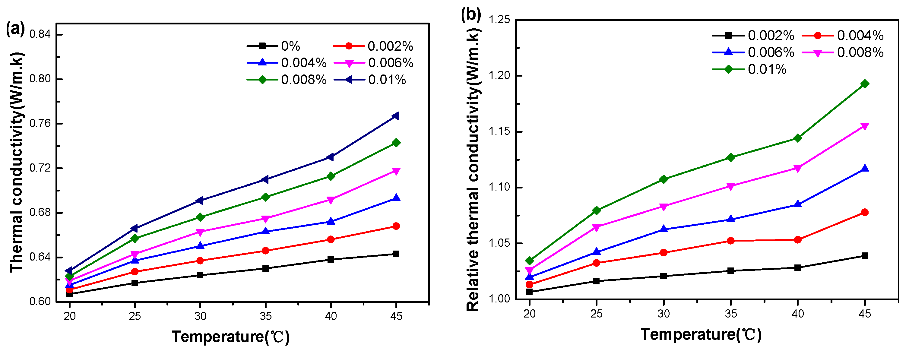 Applsci 12 03567 g005