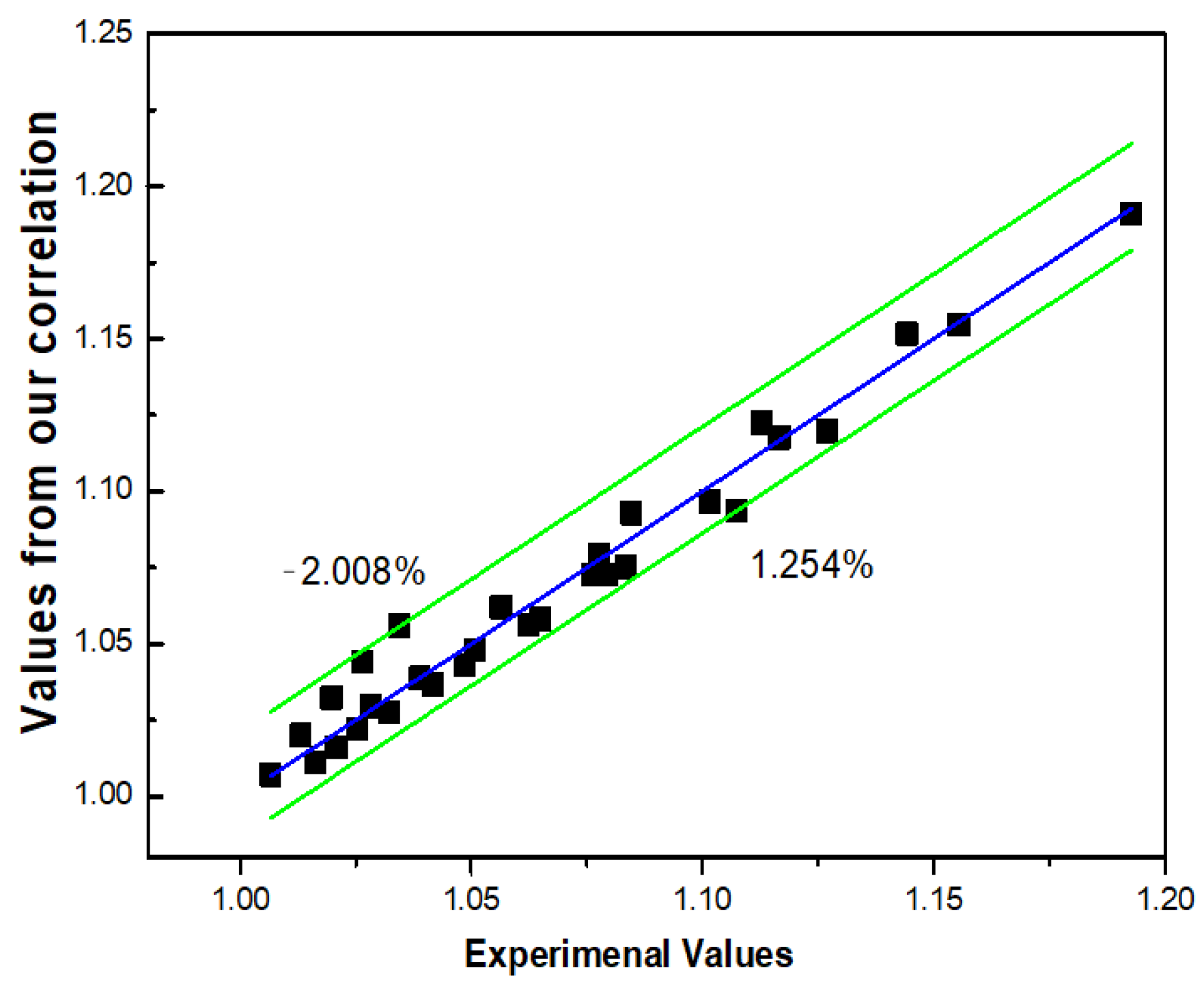 Applsci 12 03567 g009