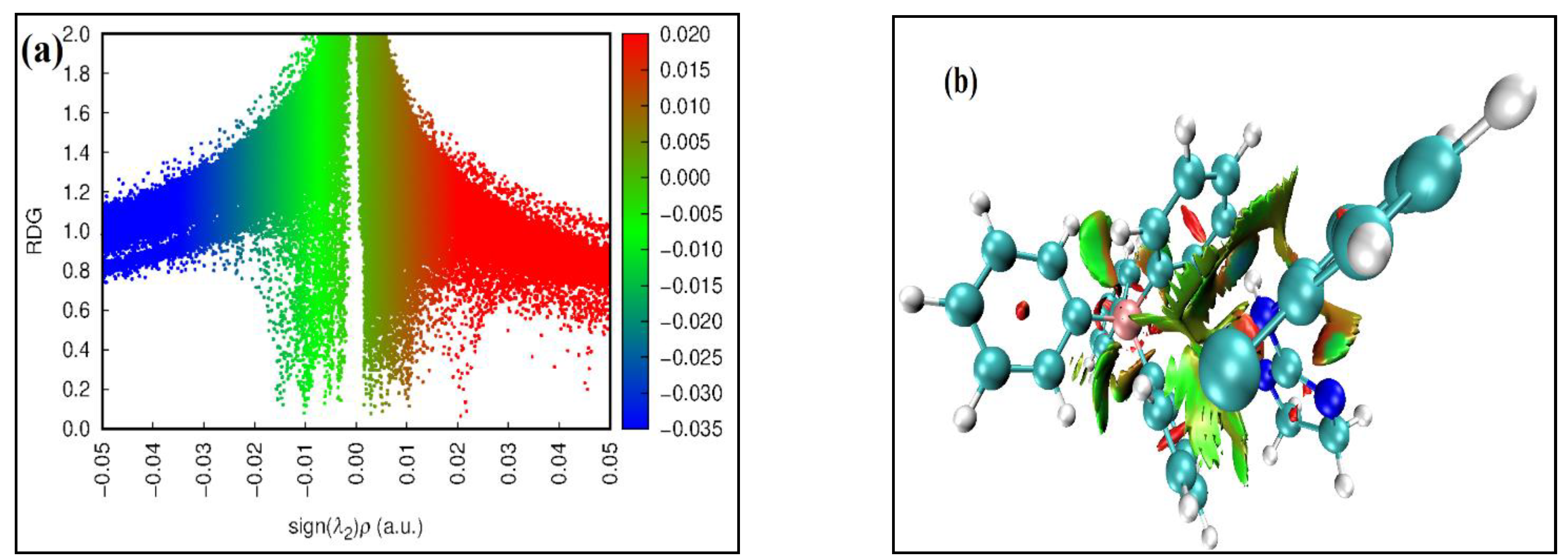 Applsci 12 03568 g006 550