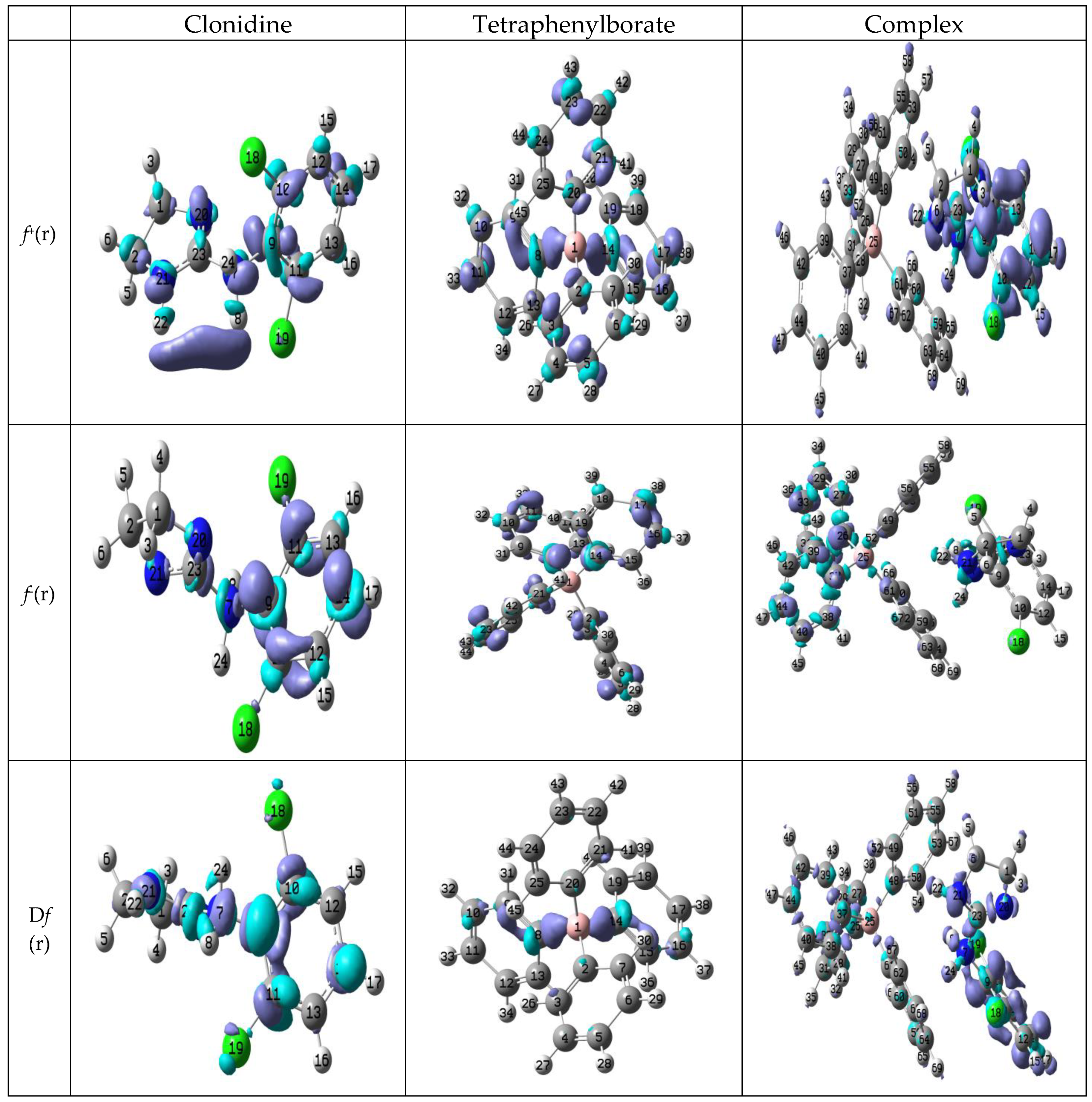 Applsci 12 03568 g008a 550