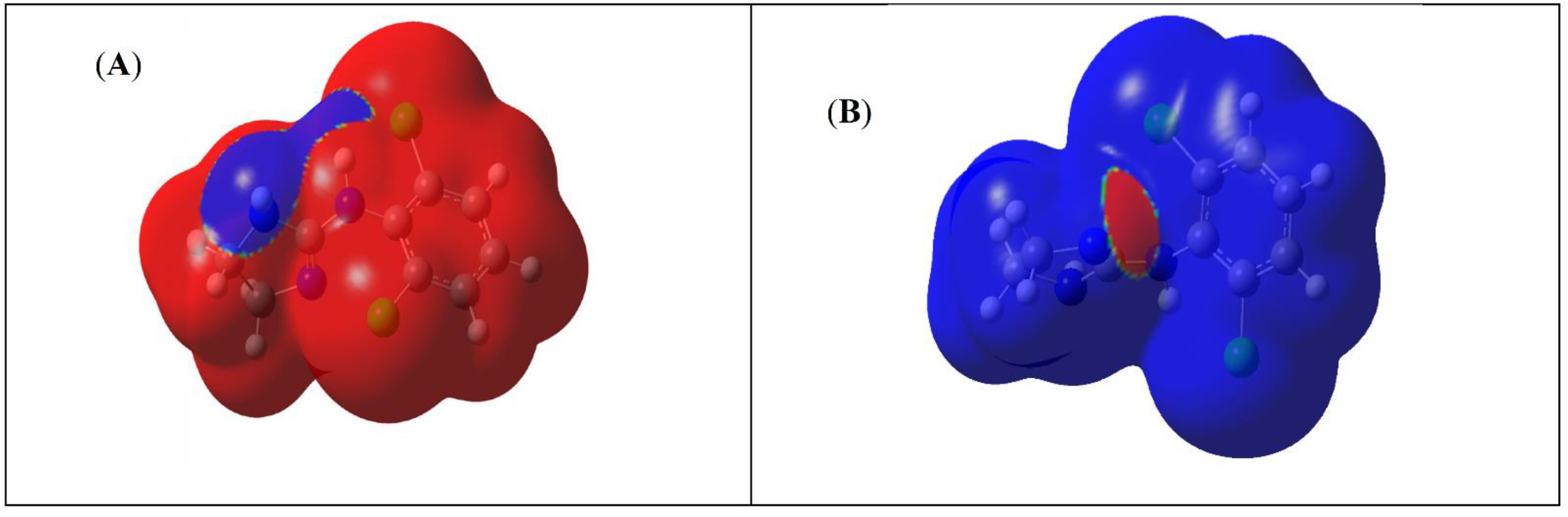 Applsci 12 03568 g009a 550