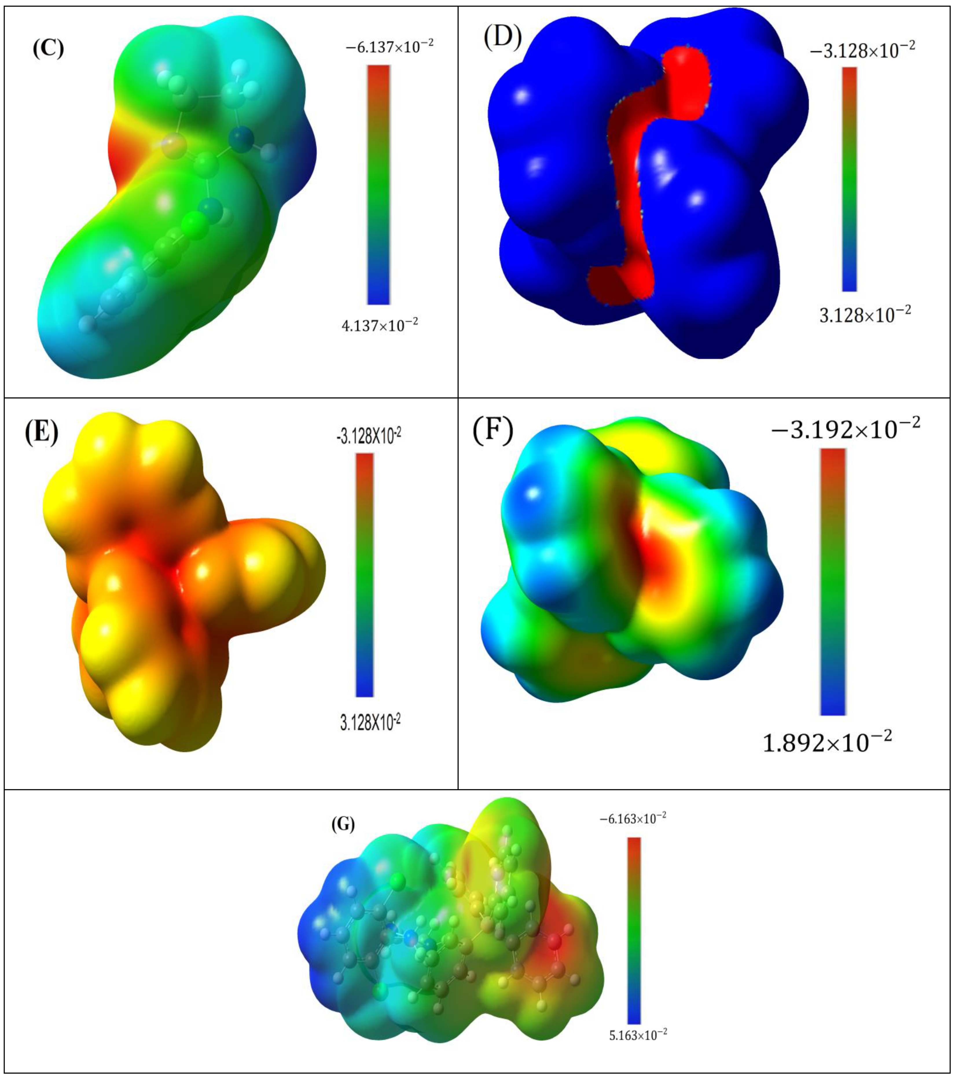 Applsci 12 03568 g009b 550