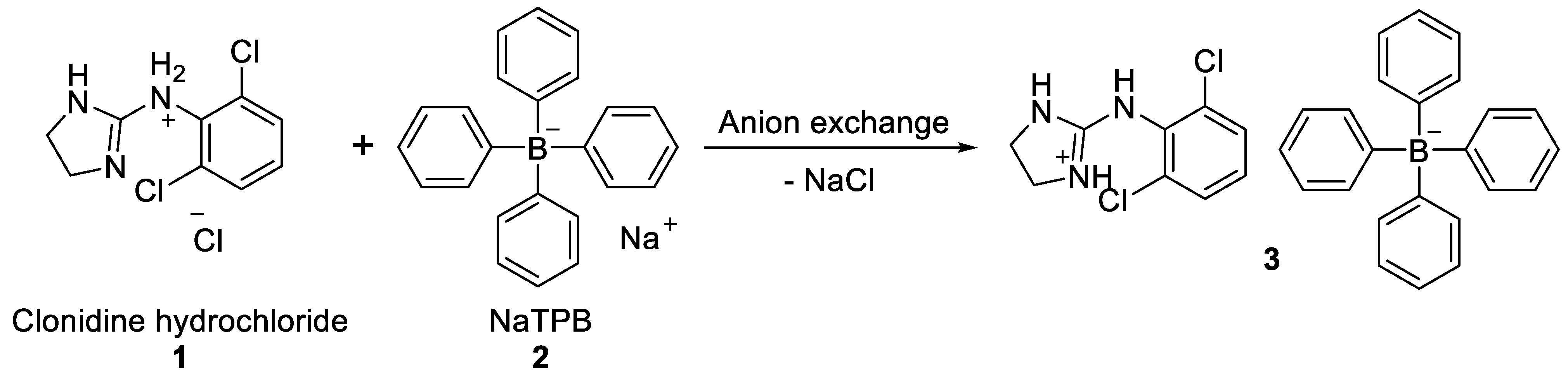 Applsci 12 03568 sch001 550