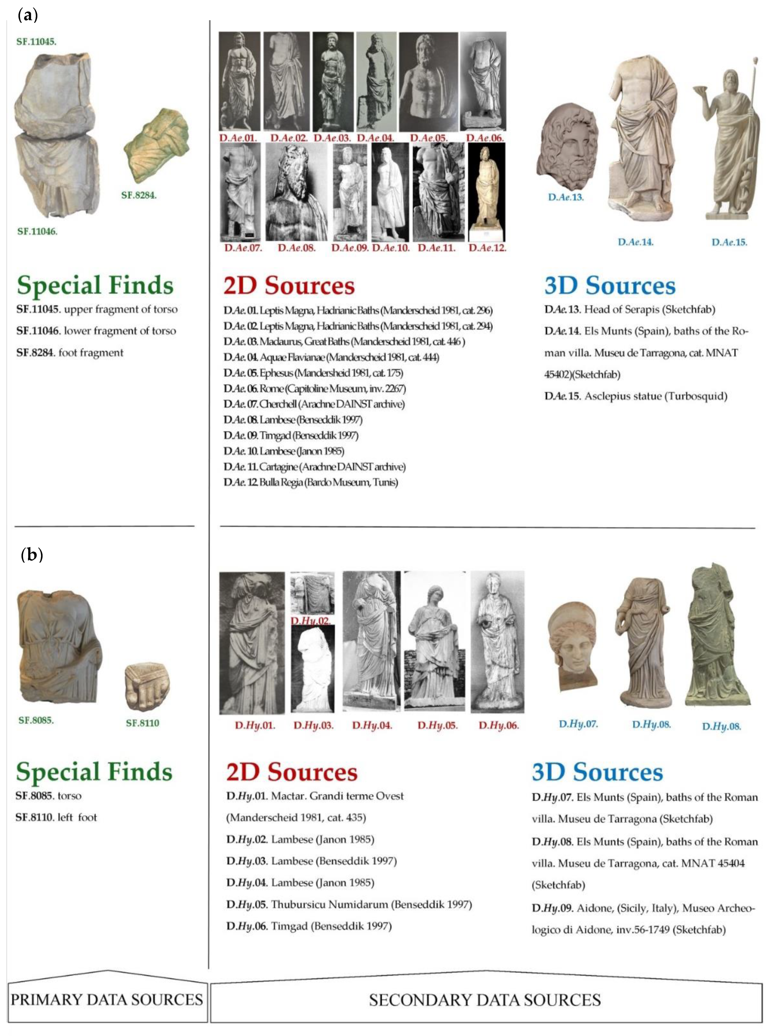 Applsci 12 03569 g009 550