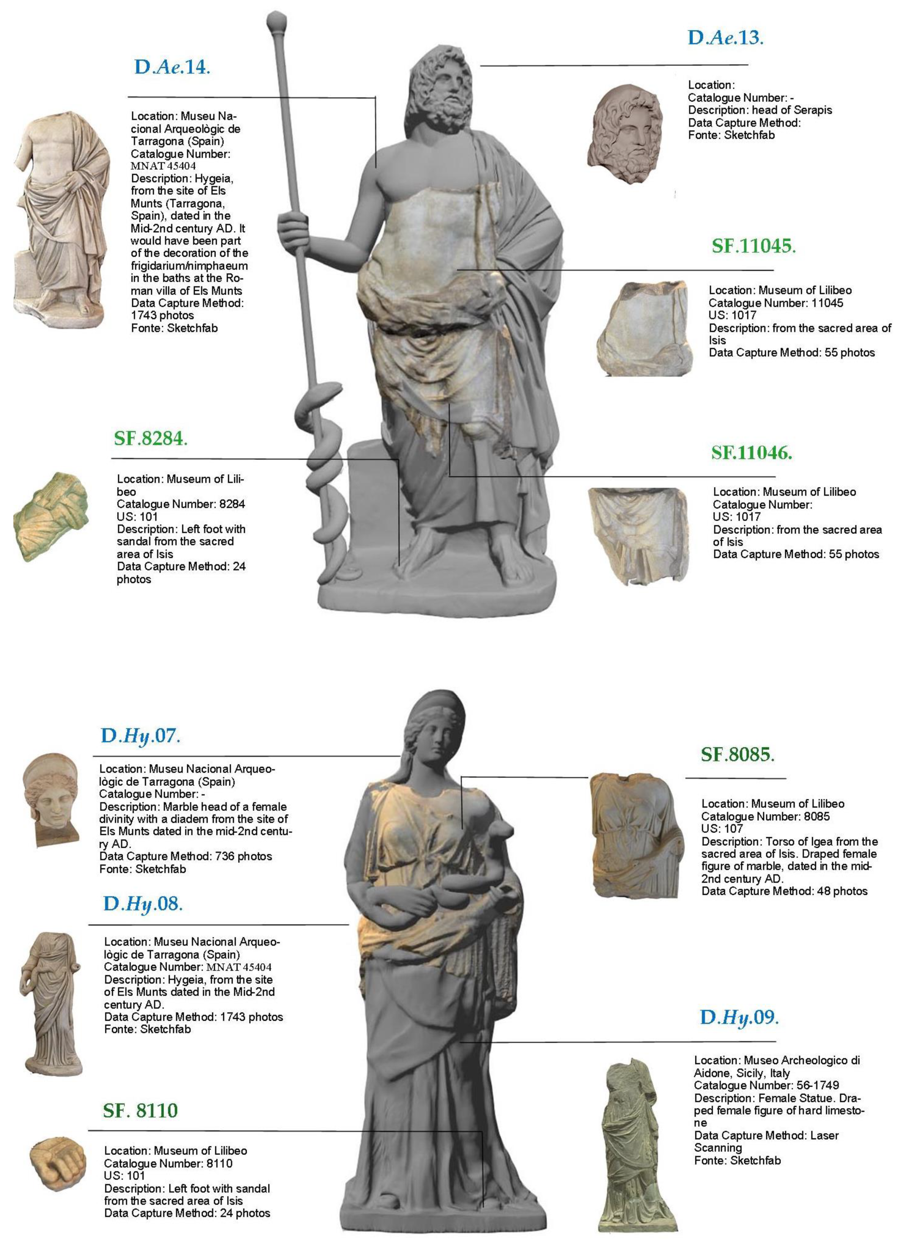 Applsci 12 03569 g010 550