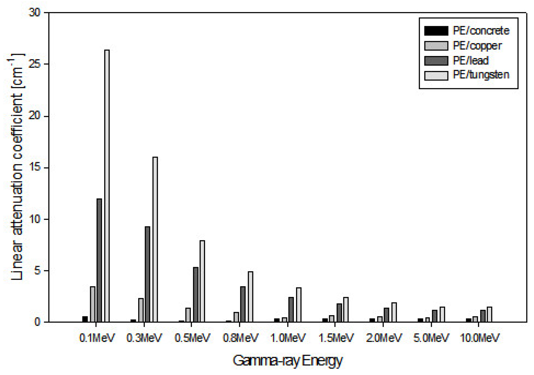 Applsci 12 03570 g010
