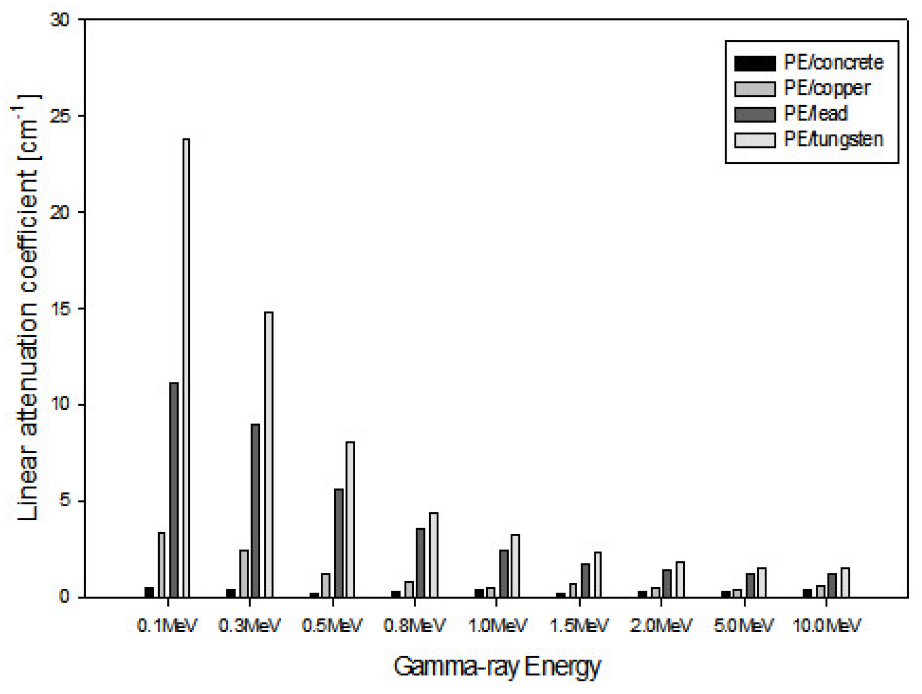 Applsci 12 03570 g011
