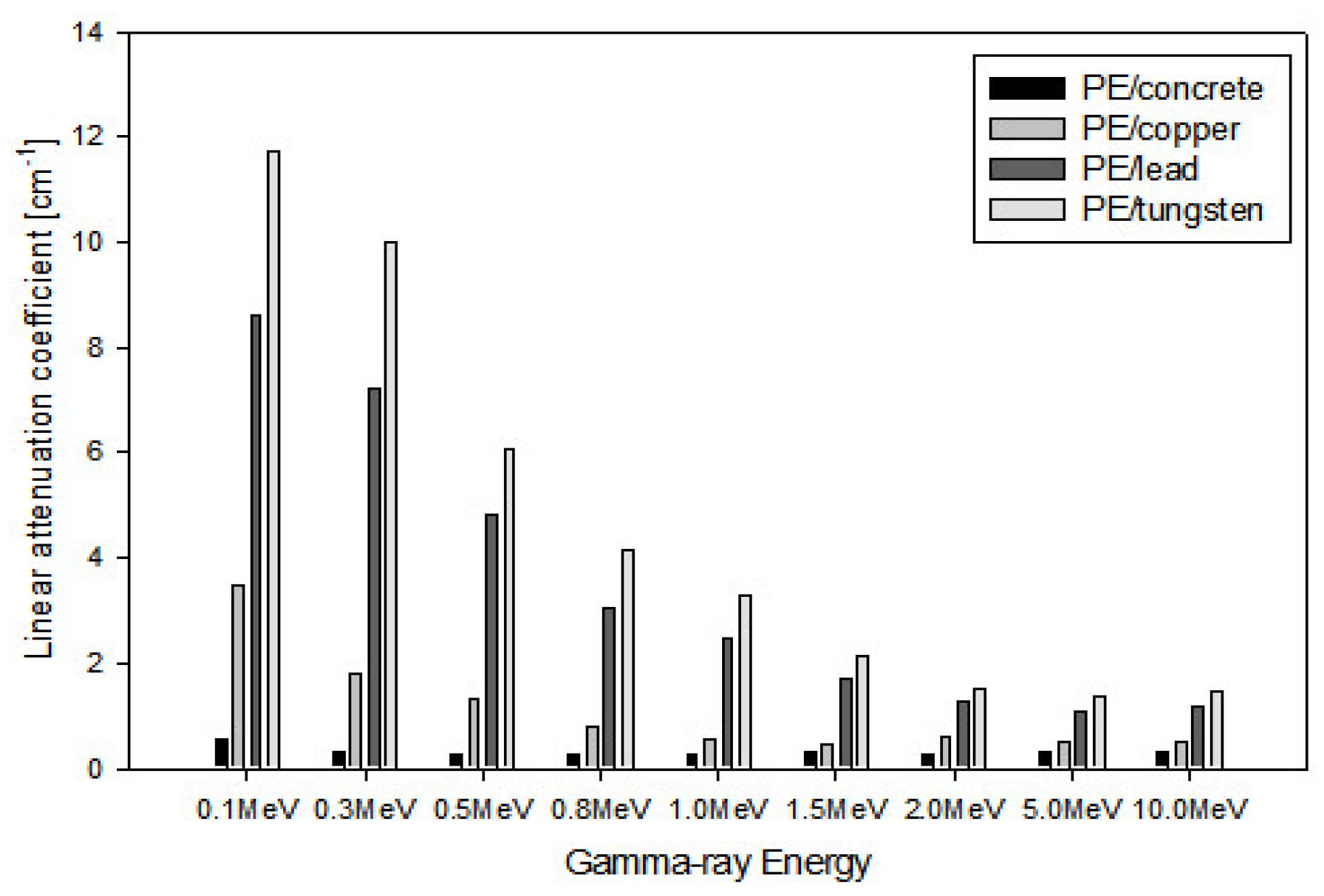 Applsci 12 03570 g013