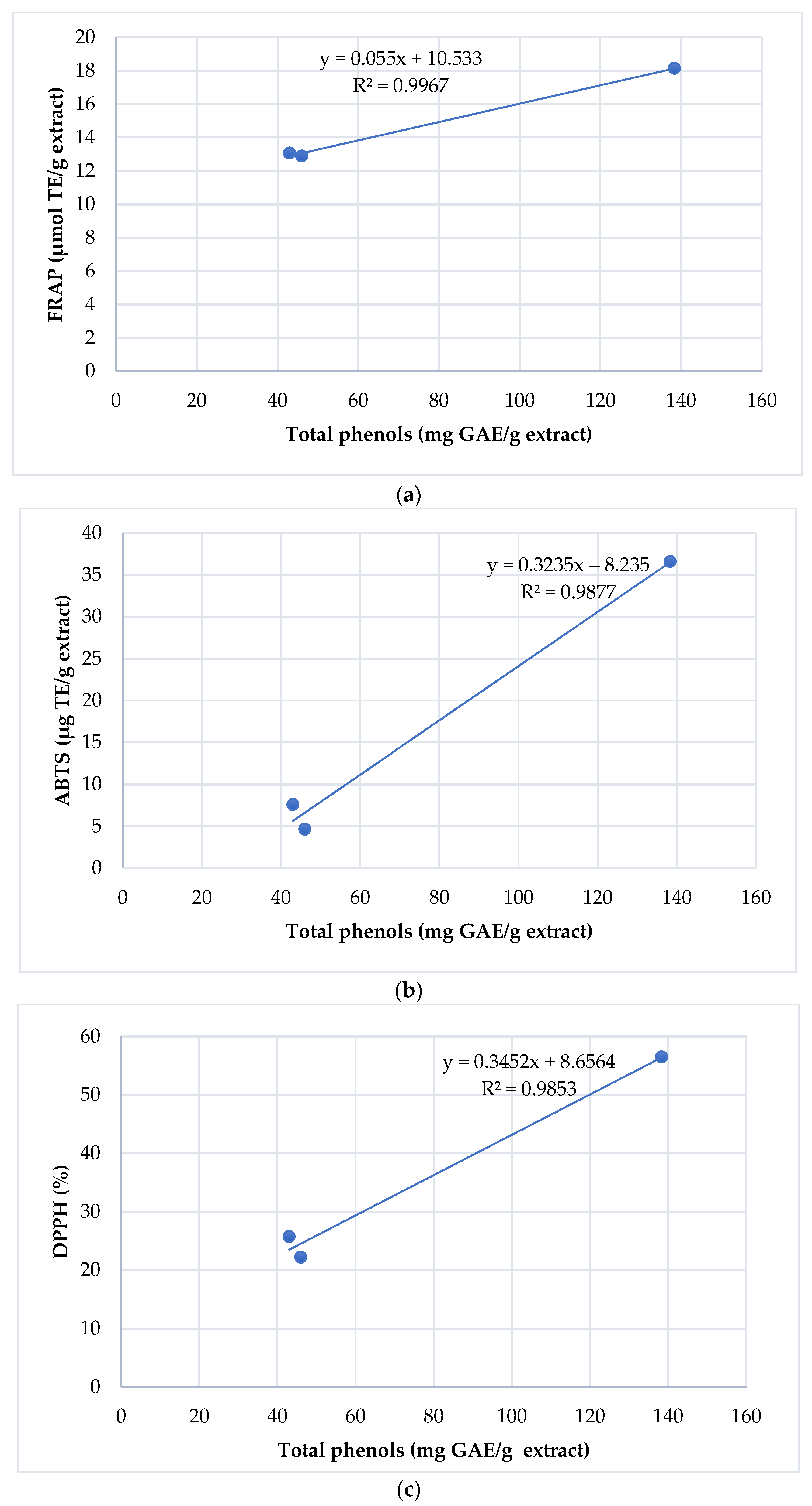 Applsci 12 03572 g001 550