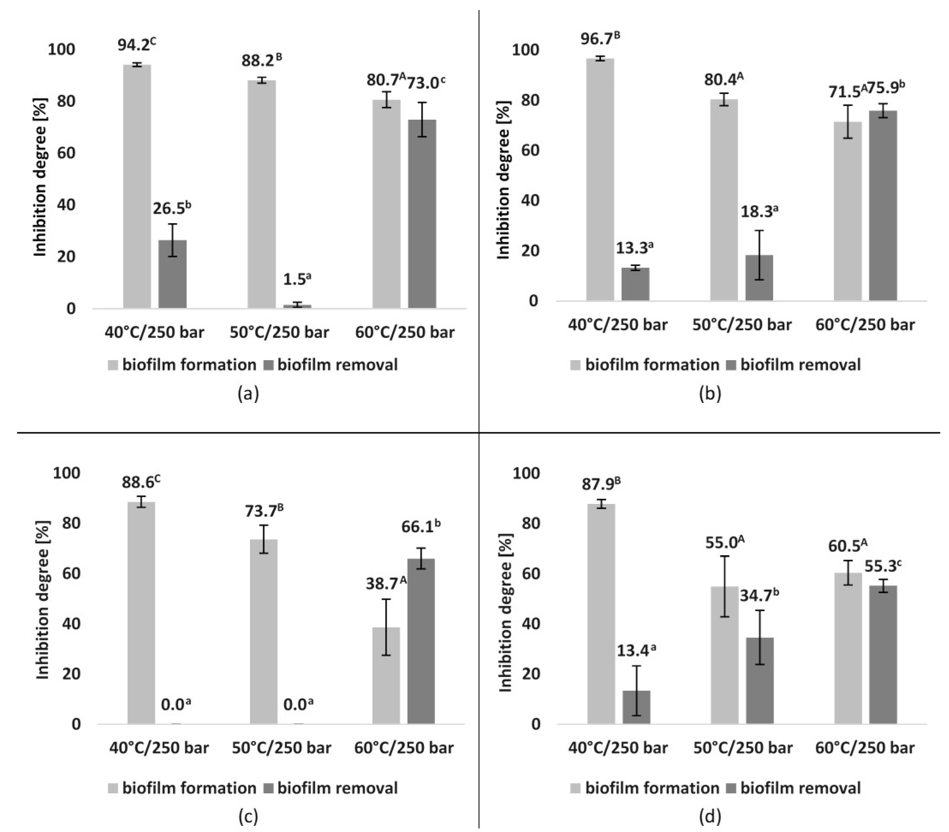 Applsci 12 03572 g002 550