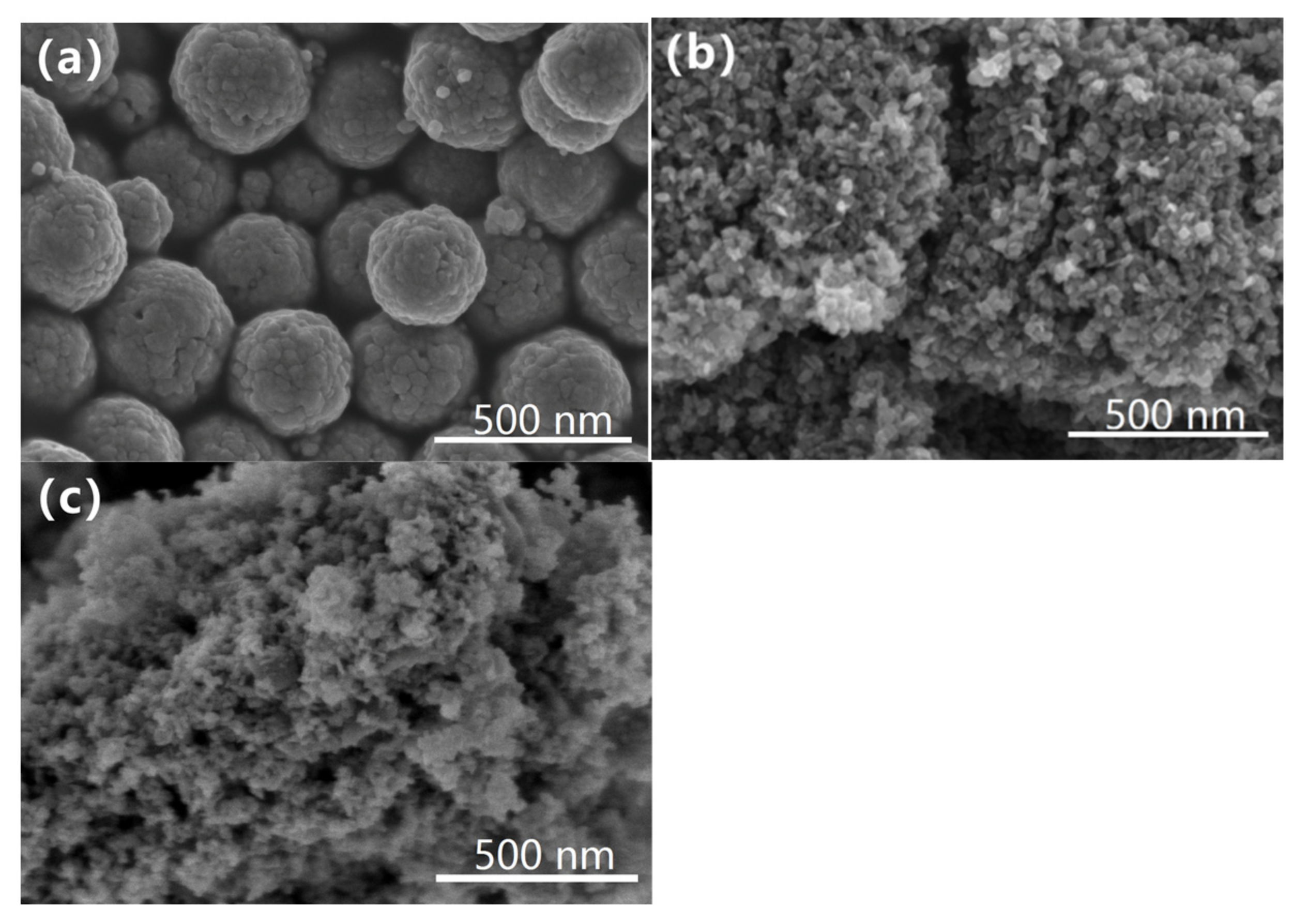 Applsci 12 03574 g003 550