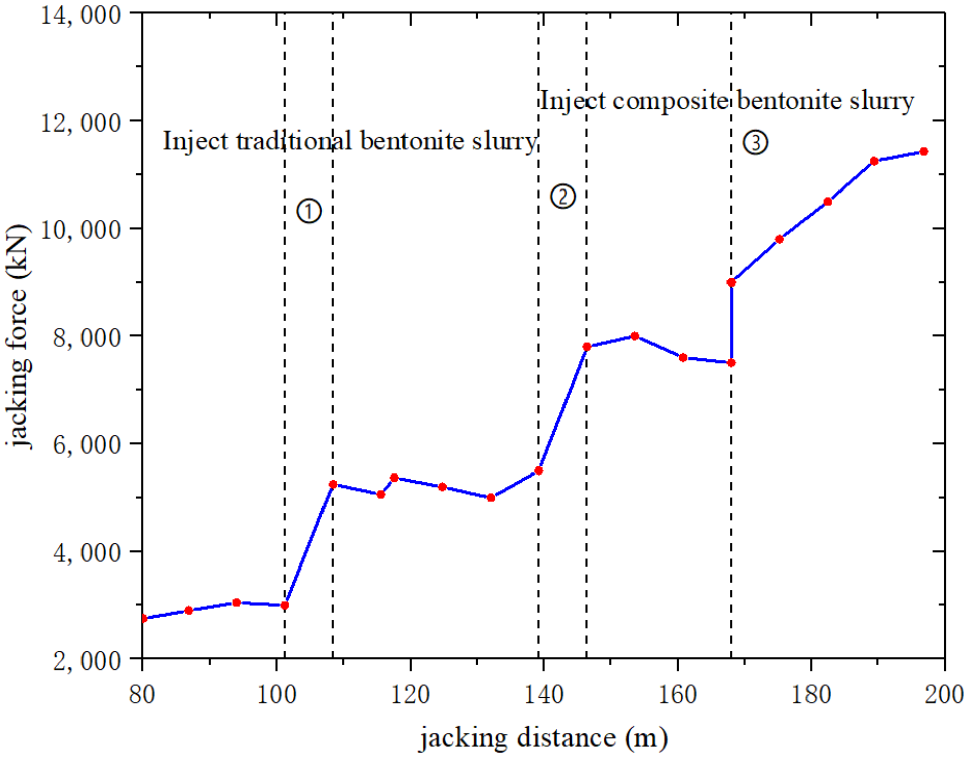 Applsci 12 03576 g001 550